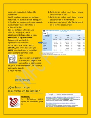 desarrolle después de haber sido                   2. Reflexionar sobre qué lugar ocupa
concebido.                                            Jesucristo en tu vida.
La diferencia es que con los métodos               3. Reflexionar sobre qué lugar ocupa
naturales, los esposos tratan de regular              Jesucristo en tu matrimonio.
la familia, pero respetan la naturaleza de         4. Comprender que el pilar fundamental
sus cuerpos y están abiertos a la                     en la familia es Jesucristo.
voluntad de Dios.
Con los métodos artificiales, se
daña el cuerpo y se cierra                   VER
absolutamente la puerta a la vida.
Reflexiona la siguiente idea:
Cuando una pareja da la
oportunidad a un nuevo
ser de nacer, ese nuevo ser es
CUERPO, que vivirá esta vida y es
ALMA que vivirá toda la eternidad
(para siempre) con Dios en el
              cielo.
              ¿Quiénes somos el padre y
              la madre para negar a una
              nueva alma la oportunidad
de gozar eternamente con Dios? Es Dios
quien debe decidir
si hay o no vida.



        REFLEXION

¿Que lugar ocupa
Jesucristo en tu familia?
                OBJETIVOS:
                1.    Reflexionar sobre
                quién es Jesucristo para
                ti.
 