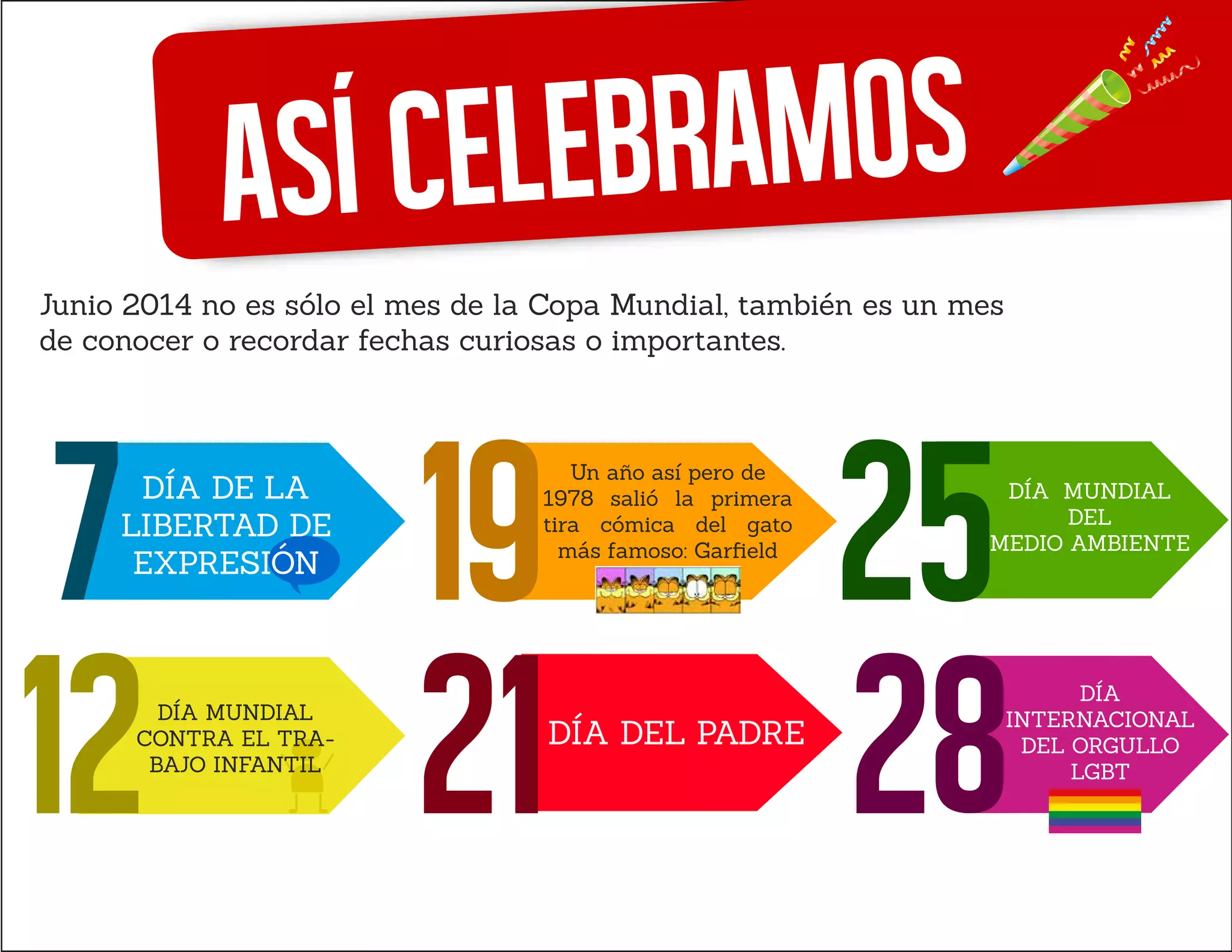 Asícelebramos
Junio 2014 no es sólo el mes de la Copa Mundial, también es un mes
de conocer o recordar fechas curiosas o importantes.
Un año así pero de
1978 salió la primera
tira cómica del gato
más famoso: Garﬁeld
DÍA
INTERNACIONAL
DEL ORGULLO
LGBT
7
12
19
21
25
28
DÍA DE LA
LIBERTAD DE
EXPRESIÓN
DÍA MUNDIAL
CONTRA EL TRA-
BAJO INFANTIL
DÍA DEL PADRE
DÍA MUNDIAL
DEL
MEDIO AMBIENTE
 