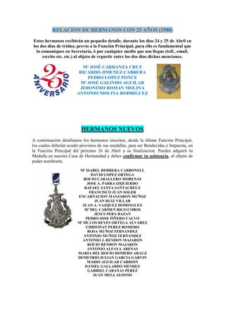 RELACION DE HERMANOS CON 25 AÑOS (1988)
Estos hermanos recibirán un pequeño detalle, durante los días 24 y 25 de Abril en
los dos días de triduo, previo a la Función Principal, para ello es fundamental que
lo comuniques en Secretaría, ó por cualquier medio que nos llegue (telf., email,
escrito etc. etc.) al objeto de repartir entre los dos días dichas menciones.
Mª JOSÉ CARRANZA CRUZ
RICARDO JIMENEZ CABRERA
PEDRO LOPEZ PONCE
Mª JOSÉ GALINDO AGUILAR
JERONIMO ROMAN MOLINA
ANTONIO MOLINA RODRIGUEZ
HERMANOS NUEVOS
A continuación detallamos los hermanos inscritos, desde la última Función Principal,
los cuales deberán acudir provistos de sus medallas, para ser Bendecidas e Impuesta, en
la Función Principal del próximo 26 de Abril a su finalizacion. Puedes adquirir tu
Medalla en nuestra Casa de Hermandad y debes confirmar tu asistencia, al objeto de
poder nombrarte.
Mª ISABEL HERRERA CARBONELL
DAVID LOPEZ ORTEGA
ROCIO CABALLERO MORENAS
JOSE A. PARRA IZQUIERDO
RAFAEL SANTA SANTACREUZ
FRANCISCO JUAN SOLER
ENCARNACION MANJARON MUÑOZ
JUAN RUIZ VILLAR
JUAN A. VAZQUEZ DOMINGUEZ
Mª DEL CARMEN RICO COBOS
JESUS PERA BAZAN
PEDRO JOSE PIÑERO CALVO
Mª DE LOS REYES ORTEGA ALVAREZ
CHRISTIAN PEREZ ROMERO
ROSA MUÑOZ FERNANDEZ
ANTONIO MUÑOZ FERNANDEZ
ANTONIO J. RENDON MAJARON
ROCIO RENDON MAJARON
ANTONIO ALFAYA ARENAS
MARIA DEL ROCIO ROMERO ARAUZ
DEMETRIO JULIAN GARCIA GARVIN
MARIO AGUILAR CARRION
DANIEL GALLARDO MENDEZ
GABRIEL CABANAS PEREZ
JUAN MESA ALONSO
 
