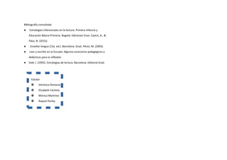 Bibliografía consultada
● Estrategias inferenciales en la lectura. Primera Infancia y
Educación Básica Primaria. Bogotá: Ediciones Ecoe. Castro, A., &
Páez, N. (2015).
● . Enseñar lengua (13a. ed.). Barcelona: Graó. Pérez, M. (2003).
● Leer y escribir en la Escuela. Algunos escenarios pedagógicos y
didácticos para la reflexión
● Solé, I. (1992). Estrategias de lectura. Barcelona: Editorial Graó
Equipo
 Verónica Dentone
 Elisabeth Fachola
 Mónica Martínez
 Raquel Porley
 