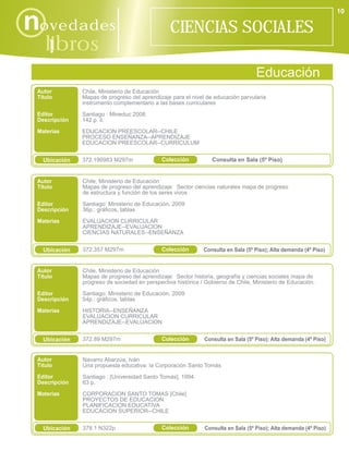 10

novedades                                        CIENCIAS SOCIALES
    libros
      i
                                                                                   Educación
 Autor         Chile, Ministerio de Educación
 Título        Mapas de progreso del aprendizaje para el nivel de educación parvularia
               instrumento complementario a las bases curriculares
 Editor        Santiago : Mineduc 2008.
 Descripción   142 p. il.
 Materias      EDUCACION PREESCOLAR--CHILE
               PROCESO ENSEÑANZA--APRENDIZAJE
               EDUCACION PREESCOLAR--CURRICULUM


   Ubicación   372.190983 M297m               Colección          Consulta en Sala (5º Piso)


 Autor         Chile, Ministerio de Educación
 Título        Mapas de progreso del aprendizaje: Sector ciencias naturales mapa de progreso
               de estructura y función de los seres vivos

 Editor        Santiago: Ministerio de Educación, 2009
 Descripción   36p.: gráficos, tablas

 Materias      EVALUACION CURRICULAR
               APRENDIZAJE--EVALUACION
               CIENCIAS NATURALES--ENSEÑANZA


   Ubicación   372.357 M297m                  Colección       Consulta en Sala (5º Piso); Alta demanda (4º Piso)


 Autor         Chile, Ministerio de Educación
 Título        Mapas de progreso del aprendizaje: Sector historia, geografía y ciencias sociales mapa de
               progreso de sociedad en perspectiva histórica / Gobierno de Chile, Ministerio de Educación.
 Editor        Santiago: Ministerio de Educación, 2009
 Descripción   54p.: gráficos, tablas
 Materias      HISTORIA--ENSEÑANZA
               EVALUACION CURRICULAR
               APRENDIZAJE--EVALUACION


   Ubicación   372.89 M297m                  Colección        Consulta en Sala (5º Piso); Alta demanda (4º Piso)


 Autor         Navarro Abarzúa, Iván
 Título        Una propuesta educativa: la Corporación Santo Tomás
 Editor        Santiago : [Universidad Santo Tomás], 1994
 Descripción   63 p.
 Materias      CORPORACION SANTO TOMAS [Chile]
               PROYECTOS DE EDUCACION
               PLANIFICACION EDUCATIVA
               EDUCACION SUPERIOR--CHILE


   Ubicación   378.1 N322p                   Colección        Consulta en Sala (5º Piso); Alta demanda (4º Piso)
 