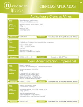 14

novedades                                         CIENCIAS APLICADAS
    libros
      i
                                   Agricultura y Ciencias Afines
 Autor         Maroto Borrego, José Vicente
 Título        Horticultura: herbácea especial
 Editor        Madrid: Ediciones Mundi-Prensa, 2002
 Descripción   702 p. : il.
 Materias      HORTALIZAS
               HORTICULTURA




   Ubicación   635 M355h5                        Colección   Consulta en Sala (5º Piso); Alta demanda (4º Piso)

 Autor
 Título        Proceedings of the sixth international Walnut symposium

               Belgium: ISHS, 2010
 Editor        512p.: il., gráficos, tablas
 Descripción
               NUECES
 Materias      NUECES--CULTIVO
               NUECES--COMERCIALIZACION



   Ubicación   635.005 A188h n. 861              Colección       Consulta en Sala (5º Piso)


                              Serv. Administración Empresarial
 Autor         Kaplan, Robert S.
 Título        El cuadro de mando integral : The balanced scorecard
 Editor        Barcelona: Gestión 2000, 2009
 Descripción   382 p.
 Materias      EVALUACION DE PROYECTOS
               PRODUCTIVIDAD INDUSTRIAL
               ADMINISTRACION INDUSTRIAL
               ADMINISTRACION DE EMPRESAS
               PSICOLOGIA DEL APRENDIZAJE

   Ubicación   658.4012 K172bE3                  Colección   Consulta en Sala (5º Piso); Alta demanda (4º Piso)

 Autor         Garrido M, Francisco Javier
 Título        Comunicación estratégica
 Editor        Barcelona: Gestión 2000, 2000, reimpr. 2004
 Descripción   243 p. gráficos
 Materias      IMAGEN CORPORATIVA
               COMUNICACION ESTRATEGICA
               COMUNICACION EN ADMINISTRACION



   Ubicación   658.45 G241c                      Colección   Consulta en Sala (5º Piso); Alta demanda (4º Piso)
 