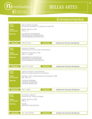 16

novedades                                                BELLAS ARTES
    libros
      i
                                                                    Entretenimientos
 Autor         García Gómez, Eusebio
 Título        Carreras de orientación: el deporte del siglo XXI

 Editor        Madrid: Desnivel, 2001
 Descripción   141 p. : il.

 Materias      DEPORTES--ENSEÑANZA
               DEPORTES DE ORIENTACION
               ENTRENAMIENTO DEPORTIVO



   Ubicación   796.04 G216c                    Colección           Instituto de Ciencias del Deporte


 Autor         Hohmann, Andreas
 Título        Introducción a la ciencia del entrenamiento

 Editor        Barcelona: Paidotribo, 2005
 Descripción   396 p. : il, diagrs.

 Materias      RENDIMIENTO DEPORTIVO
               RESISTENCIA EN DEPORTE
               ENTRENAMIENTO DEPORTIVO



   Ubicación   796.077 H719eE                  Colección           Instituto de Ciencias del Deporte


 Autor         Johnson Oyarzún, Víctor Eduardo
 Título        Manual de juegos deportivos recreativos

 Editor        Santiago, Chile: Instituto Nacional de Deportes, 2009
 Descripción   65p.: fots. col.

 Materias      JUEGOS--NORMAS
               JUEGOS EN GRUPOS
               JUEGOS INFANTILES



   Ubicación   796.14 J68m                     Colección           Instituto de Ciencias del Deporte


 Autor         Hutchinson, Derek C.
 Título        Kayak de mar: manual completo
 Editor        Madrid: Desnivel, 2002
 Descripción   256 p. : il.
 Materias      KAYAK
               DEPORTES ACUATICOS




   Ubicación   797.1224 H975kE                 Colección           Instituto de Ciencias del Deporte
 