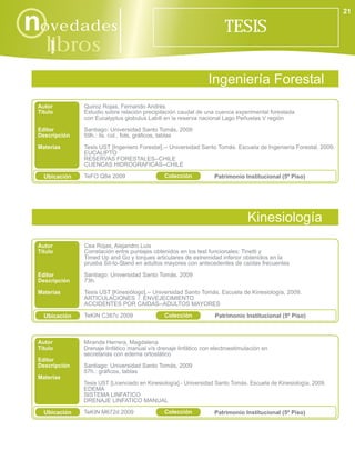21

novedades                                                              TESIS
    libros
      i

                                                                Ingeniería Forestal
 Autor         Quiroz Rojas, Fernando Andrés
 Título        Estudio sobre relación precipitación caudal de una cuenca experimental forestada
               con Eucalyptus globulus Labill en la reserva nacional Lago Peñuelas V región
 Editor        Santiago: Universidad Santo Tomás, 2009
 Descripción   59h.: ils. col., fots, gráficos, tablas
 Materias      Tesis UST [Ingeniero Forestal].-- Universidad Santo Tomás. Escuela de Ingeniería Forestal, 2009.
               EUCALIPTO
               RESERVAS FORESTALES--CHILE
               CUENCAS HIDROGRAFICAS--CHILE

   Ubicación   TeFO Q8e 2009                   Colección          Patrimonio Institucional (5º Piso)




                                                                                Kinesiología
 Autor         Cea Rojas, Alejandro Luis
 Título        Correlación entre puntajes obtenidos en los test funcionales: Tinetti y
               Timed Up and Go y torques articulares de extremidad inferior obtenidos en la
               prueba Sit-to-Stand en adultos mayores con antecedentes de caídas frecuentes

 Editor        Santiago: Universidad Santo Tomás, 2009
 Descripción   73h.

 Materias      Tesis UST [Kinesiólogo].-- Universidad Santo Tomás. Escuela de Kinesiología, 2009.
               ARTICULACIONES / ENVEJECIMIENTO
               ACCIDENTES POR CAIDAS--ADULTOS MAYORES

   Ubicación   TeKIN C387c 2009                Colección           Patrimonio Institucional (5º Piso)



 Autor         Miranda Herrera, Magdalena
 Título        Drenaje linfático manual v/s drenaje linfático con electroestimulación en
               secretarias con edema ortostático
 Editor
 Descripción   Santiago: Universidad Santo Tomás, 2009
               57h.: gráficos, tablas
 Materias
               Tesis UST [Licenciado en Kinesiología].- Universidad Santo Tomás. Escuela de Kinesiología, 2009.
               EDEMA
               SISTEMA LINFATICO
               DRENAJE LINFATICO MANUAL

   Ubicación   TeKIN M672d 2009                Colección          Patrimonio Institucional (5º Piso)
 