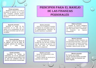 Principios para el manejo
de las finanzas
personales
Primer principio:
Identificar la etapa en la cual se
encuentra la persona en su ciclo
vital, considerar cualquier ahorro
previo o participación en programas
de ahorro.
Quinto principio:
Incluir en la cartera la inversión
inmobiliaria los inmuebles permiten
un apalancamiento financiero es
posible diversificar el portafolio
Sexto principio
Revisar la mezcla de activos a
lo largó del ciclo de Vida: a medida
que las personas se acercan a la
edad de retiro es necesario
disminuir la proporción.
Segundo principio:
Identificar el riesgo de las
inversiones no es más que un
cálculo de la probabilidad de que
los pagos prometidos sean tal como
se espera.
Tercer principio:
Tomar en cuenta los efectos de
la inflación uno de los retos de
cualquier persona de inversión a
largo o corto plazo
Octavo principio
Emplear de manera inteligente
los ingresos extraordinarios: siempre
que haya dinero extra o inesperado.
La recepción de ingresos
extraordinario
Noveno principio
Considerar el efecto impositivo de
las decisiones financieras ; este punto
es clave la labor de asesor financiero,
al recomendar las inversiones más
favorables desde el punto de vista.
Séptimo principio
Honrar los compromisos y Vivir
con lo que se tiene
Adquirir deudas por encima de la
capacidad real de pagó
Cuarto principio;
Diversificar la cartera de
inversiones uno de los postulados
más importante que se refiere a que
en vista sus carteleras entre los
distintos instrumentos existenciales
Décimo principio
No Cuando ya no estés:
solo por qué está manera se pueden
planificar mejor los impuestos que
serán erogados.
 