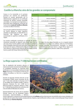 certi cación

 Castilla-La Mancha: otro de los grandes se compromete
Cuenca se ha convertido en la primera                Nº de MUP               Nombre                    TTMM           Super cie (ha)
provincia con sistemas de certificación
forestal en montes gestionados por la
Administración regional. Con el certificado          45                         MUELAS Y RESINERO         Huélamo            1.489,65
individual de Gestión Forestal Sostenible            106              LOS PALANCARES Y AGREGADOS           Cuenca            5.227,00
concedido a la Consejería de Agricultura y
Desarrollo Rural (Delegación Provincial de           110                           EL ENTREDICHO           Cuenca              451,05
Cuenca) de la Junta de Castilla-La Mancha
                                                     114                      MUELA DE LA MADERA           Cuenca            2.732,02
se suman 23.308,53 hectáreas.
                                                     116                              EL PICUERZO          Cuenca            2.051,70
Con una gran tradición forestal, la provincia
                                                     117                              PIE PAJARÓN          Cuenca            2.437,40
de Cuenca alberga la mayor superficie
arbolada no adehesada, con 666.349 Has. La           126                       VEGUILLAS DEL TAJO          Cuenca            3.906,87
intención del Gobierno es seguir
aumentando la superficie certificada en la           150                      LA FUENSECA Y OTROS        Tragacete           5.012,84
región.                                                                                                       Total         23.308,53

Los montes certificados constituyen un ejemplo de aprove-
chamiento sostenible, en algunos casos desde hace más de          El origen de estas masas forestales es, en su mayoría natural.
cien años. Estos montes públicos están incluidos en la Red de     Predominan las masas de coníferas sobre las de frondosas,
Áreas Protegidas, abarcando gran parte del Parque Natural de      aunque aparecen frecuentemente mezcladas. La especie
la Serranía de Cuenca, el Monumento Natural de Palancares y       predominante es el pino laricio o negral (Pinus nigra) y en
Tierra Muerta, el Monumento Natural del Nacimiento del Río        menor medida el pino silvestre o albar (Pinus sylvestris).
Cuervo y parte del Parque Natural del Alto Tajo.




La Rioja supera las 71.000 hectáreas certi cadas
Tras la ampliación del territorio adscrito al
sistema de Gestión Forestal Sostenible PEFC en
su modalidad individual, la superficie total
certificada en la Comunidad Autónoma de La
Rioja alcanza las 71.514,34 Has. Se sitúa así a la
cabeza, al certificar un 43% de su superficie
arbolada.

Durante el segundo trimestre del año se han
incorporado 24.000 nuevas hectáreas, de las
que 11.232 están ubicadas en Ezcaray, 3.121,9
en San Millán de la Cogolla y Estollo y 2.692 en
Ojacastro. Destacan las casi 12.000 de la
Mancomunidad de Anguiano, Matute y Tobía,
las 11.500 del Ayuntamiento de Lumbreras y las
más de 8.000 de Villoslada de Cameros.

Aproximadamente dos tercios de la superficie
forestal riojana son de titularidad pública
(municipios, mancomunidades y Adminis-
tración regional). En conjunto, la Comunidad Autónoma de La Rioja gestiona directamente más del 90% de las masas arboladas con
producción de madera de la región, exceptuando las choperas, cuya certificación se lleva a cabo a través del grupo Chopo Sosteni-
ble, liderado por Garnica Plywood.



 4                                                                                                      pasión por los bosques
 