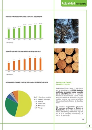 N 48_marzo 2014.qxd 31/03/2014 9:22 PÆgina 7
 