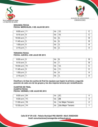 SEGUNDA FECHA
FECHA: MIÉRCOLES, 3 DE JULIO DE 2013
8:00 a.m. 11. Vs 12. C
9:15 a.m. 9. Vs 10. C
10:30 a.m. 7. Vs 8. B
11:45 a.m. 5. Vs 6. B
1:00 p.m. 4. Vs 3. A
2:15 p.m. 1. Vs 2. A
TERCERA FECHA
FECHA: JUEVES, 4 DE JULIO DE 2013
8:00 a.m. 6. Vs 8. B
9:15 a.m. 5. Vs 7. B
10:30 a.m. 10. Vs 12. C
11:45 a.m. 9. Vs 11. C
1:00 p.m. 2. Vs 4. A
2:15 p.m. 1. Vs 3. A
Clasifican a la fase de cuartos de final los equipos que logren la primera y segunda
posición de cada uno de los grupos y los dos mejores terceros por reclasificación.
CUARTOS DE FINAL
CUARTA FECHA
FECHA: VIERNES, 5 DE JULIO DE 2013
8:00 a.m. 2A. Vs 2C. 4
9:30 a.m. 1C. Vs 2B 3
11:00 a.m. 1B. Vs 1er Mejor Tercero 2
12:30 p.m. 1A. Vs 2do Mejor Tercero 1
 