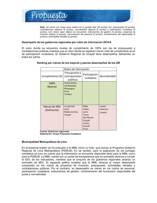 Nota: los rubros con mayor peso relativo en el puntaje total (36 puntos) son: presupuesto (6 puntos),
               contrataciones públicas (6 puntos), normatividad regional (6 puntos) y participación ciudadana (6
               puntos). Con menor peso relativo se encuentran instrumentos de gestión (4 puntos), proyectos de
               inversión pública (2 puntos), remuneración del personal (2 puntos), nombramiento del responsable (2
               puntos) y actividades oficiales (2 puntos).

Desempeño de los gobiernos regionales por rubro de información 2010-II

El rubro donde se encuentra niveles de cumplimiento de 100% son los de presupuesto y
contrataciones públicas mientras que el rubro dónde se registran menor nivel de cumplimiento es el
de participación ciudadana. El Gobierno Regional de Ucayali tiene desempeños deficientes en
todos los rubros.

             Ranking por rubros de los mejores y peores desempeños de los GR

                                  Rubro de información
                                  Presupuesto y
                                                 Participación
                 Cumplimiento (%) contrataciones               Normatividad
                                                  ciudadana
                                     públicas
                      100%        Huancavelica
                    (Bueno)       Lambayeque
                                        Moquegua
                                        Puno
                                        Tumbes




                  Menos de 50%          La Libertad         MML               Loreto
                   (Deficiente)         Junín               Callao            Huánuco
                                        Madre de Dios       Junín             Ucayali
                                        Ucayali             Tacna
                                                            San Martín
                                                            Ucayali
                                                            Loreto
                                                            Ancash
                                                            Puno
               Fuente: Gobiernos regionales
               Elaboración: Grupo Propuesta Ciudadana


Municipalidad Metropolitana de Lima

En el presente boletín se ha evaluado a la MML como un todo, que incluye al Programa Gobierno
Regional de Lima Metropolitana (PGRLM). En tal sentido, para la asignación de los puntajes
completos se tuvo en cuenta que la información se encuentre disponible tanto para la MML como
para el PGRLM. La MML cuenta con un portal de transparencia que en promedio alcanza a cumplir
el 62% de los indicadores, mientras que el conjunto de los gobiernos regionales alcanza un
promedio de 68%. El siguiente gráfico muestra que la MML alcanza el mayor desempeño
comparado en los rubros de proyectos de inversión, presupuesto, actividades oficiales y
contrataciones públicas. Por el contrario, su desempeño es menor en los rubros de personal,
participación ciudadana, instrumentos de gestión, nombramiento del funcionario responsable del
portal y normatividad.
 