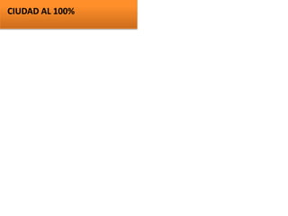 CIUDAD AL 100%
 