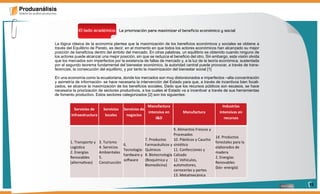 El lado académico: La priorización para maximizar el beneficio económico y social

La lógica clásica de la economía plantea que la maximización de los beneficios económicos y sociales se obtiene a
través del Equilibrio de Pareto, es decir, en el momento en que todos los actores económicos han alcanzado su mejor
posición de beneficios dentro del ámbito del mercado. En otras palabras, un equilibrio es obtenido cuando ninguno de
los actores puede alcanzar una mejor posición, sin que se reduzca el beneficio del otro. Sin embargo, esta visión olvida
que los mercados son imperfectos por la existencia de fallas de mercado y, a la luz de la teoría económica, sustentada
por el segundo teorema fundamental del bienestar económico, la autoridad central puede provocar, a través de trans-
ferencias, la consecución del equilibrio, y por tanto la maximización del bienestar social [1]

En una economía como la ecuatoriana, donde los mercados son muy distorsionados e imperfectos –alta concentración
y asimetría de información- se hace necesaria la intervención del Estado para que, a través de incentivos bien focali-
zados, se alcance la maximización de los beneficios sociales. Dado que los recursos públicos son escasos, se hace
necesaria la priorización de sectores productivos, a los cuales el Estado va a incentivar a través de sus herramientas
de fomento productivo. Estos sectores categorizados [2] son los siguientes:




                                                                                                                           13
 