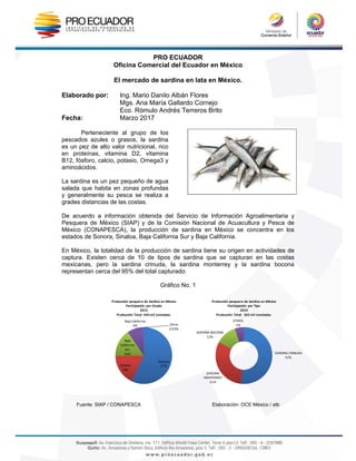 PRO ECUADOR
Oficina Comercial del Ecuador en México
El mercado de sardina en lata en México.
Elaborado por: Ing. Mario Dan...