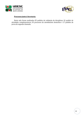 10
Processos junto à Secretaria:
Neste mês foram analisados 05 pedidos de validação de disciplinas, 01 pedido de
atividades complementares, 03 processos de atendimento domiciliar e 17 pedidos de
prova de segunda chamada.
 