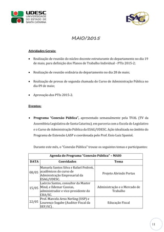 11
MAIO/2015
Atividades Gerais:
 Realização de reunião do núcleo docente estruturante do departamento no dia 19
de maio, para definição dos Planos de Trabalho Individual - PTIs 2015-2;
 Realização de reunião ordinária do departamento no dia 28 de maio;
 Realização de provas de segunda chamada do Curso de Administração Pública no
dia 09 de maio;
 Aprovação dos PTIs 2015-2.
Eventos:
 Programa “Conexão Pública”, apresentado semanalmente pela TVAL (TV da
Assembleia Legislativa de Santa Catarina), em parceria com a Escola do Legislativo
e o Curso de Administração Pública da ESAG/UDESC. Ação idealizada no âmbito do
Programa de Extensão LASP e coordenada pelo Prof. Enio Luiz Spaniol.
Durante este mês, o “Conexão Pública” trouxe os seguintes temas e participantes:
Agenda do Programa “Conexão Pública” – MAIO
DATA Convidados Tema
08/05
Manuela Santos Silva e Rafael Pedroti,
acadêmicos do curso de
Administração Empresarial da
ESAG/UDESC.
Projeto Abrindo Portas
15/05
Laércio Santos, consultor da Master
Mind, e Ildemar Cassias,
administrador e vice-presidente do
CRA/SC.
Administração e o Mercado de
Trabalho
22/05
Prof. Marcelo Arno Nerling (USP) e
Lourenço Sogabe (Auditor Fiscal da
SEF/SC) .
Educação Fiscal
 