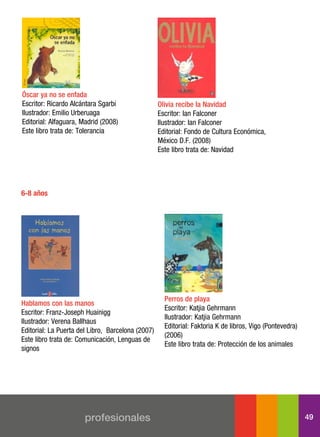 Óscar ya no se enfada
Escritor: Ricardo Alcántara Sgarbi                 olivia recibe la navidad
Ilustrador: Emilio Urberuaga                       Escritor: Ian Falconer
Editorial: Alfaguara, Madrid (2008)                Ilustrador: Ian Falconer
Este libro trata de: Tolerancia                    Editorial: Fondo de Cultura Económica,
                                                   México D.F. (2008)
                                                   Este libro trata de: Navidad




6-8 años




                                                     Perros de playa
hablamos con las manos
                                                     Escritor: Katjia Gehrmann
Escritor: Franz-Joseph Huainigg
                                                     Ilustrador: Katjia Gehrmann
Ilustrador: Verena Ballhaus
                                                     Editorial: Faktoria K de libros, Vigo (Pontevedra)
Editorial: La Puerta del Libro, Barcelona (2007)
                                                     (2006)
Este libro trata de: Comunicación, Lenguas de
                                                     Este libro trata de: Protección de los animales
signos




                      profesionales                                                                       49
 