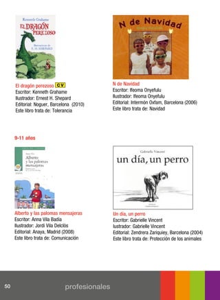 el dragón perezoso C V                   n de navidad
     Escritor: Kenneth Grahame                Escritor: Ifeoma Onyefulu
     Ilustrador: Ernest H. Shepard            Ilustrador: Ifeoma Onyefulu
     Editorial: Noguer, Barcelona (2010)      Editorial: Intermón Oxfam, Barcelona (2006)
     Este libro trata de: Tolerancia          Este libro trata de: Navidad




     9-11 años




     alberto y las palomas mensajeras         un día, un perro
     Escritor: Anna Vila Badía                Escritor: Gabrielle Vincent
     Ilustrador: Jordi Vila Delclòs           lustrador: Gabrielle Vincent
     Editorial: Anaya, Madrid (2008)          Editorial: Zendrera Zariquiey, Barcelona (2004)
     Este libro trata de: Comunicación        Este libro trata de: Protección de los animales




50                            profesionales
 