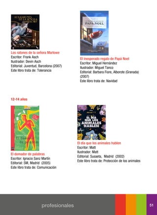 los ratones de la señora Marlowe
Escritor: Frank Asch                      el inesperado regalo de Papá noel
Ilustrador: Devin Asch                    Escritor: Miguel Hernández
Editorial: Juventud, Barcelona (2007)     Ilustrador: Miguel Tanco
Este libro trata de: Tolerancia           Editorial: Barbara Fiore, Alborote (Granada)
                                          (2007)
                                          Este libro trata de: Navidad



12-14 años




                                        el día que los animales hablen
                                        Escritor: Matt
                                        Ilustrador: Matt
el domador de palabras
                                        Editorial: Susaeta, Madrid (2002)
Escritor: Ignacio Sanz Martín
                                        Este libro trata de: Protección de los animales
Editorial: SM, Madrid (2005)
Este libro trata de: Comunicación




                      profesionales                                                       51
 