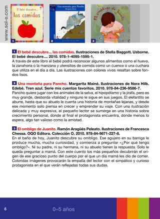 www.sol-e.com




                1                      2                         3



                1   El bebé descubre... las comidas. Ilustraciones de Stella Baggott. Usborne.
                El bebé descubre.... 2010. 978-1-4095-1595-1.
                A través de este libro el bebé podrá reconocer algunos alimentos como el huevo,
                la zanahoria o la manzana y utensilios de comida como un cuenco o una cuchara
                que utiliza en el día a día. Las ilustraciones con colores vivos resaltan sobre fon-
                dos lisos.

                2   Una montaña para Pancho. Margarita Mainé. Ilustraciones de Nora Hilb.
                Edebé. Tren azul. Serie mis cuentos favoritos. 2010. 978-84-236-9586-7.
                Pancho quiere jugar con los animales de la selva, el hipopótamo y la jirafa, pero es
                muy grande, desborda vitalidad y ninguno le sigue en sus juegos. El elefantito se
                aburre, hasta que su abuelo le cuenta una historia de montañas lejanas, y desde
                ese momento solo piensa en crecer y emprender su viaje. Con una ilustración
                delicada y muy expresiva, el pequeño lector se sumerge en una historia sobre
                crecimiento personal, donde al final el protagonista encuentra, donde menos lo
                espera, algo tan valioso como la amistad.

                3  El ombligo de Juanito. Ramón Aragüés Peleato. Ilustraciones de Francesca
                Chessa. OQO Editora. Colección O. 2010. 978-84-9871-227-8.
                En el baño de hoy, Juanito descubre su ombligo. Ese agujero en su barriga le
                produce mucha, mucha curiosidad, y comienza a preguntar «¿Por qué tengo
                ombligo?». Ni su padre, ni su hermana, ni su abuelo tienen la respuesta. Solo le
                queda preguntar a mamá. Con este cuento los más pequeños decubrirán el ori-
                gen de ese gracioso punto del cuerpo por el que un día mamá les dio de comer.
                Coloridas imágenes provocarán la empatía del lector con el simpático y curioso
                protagonista en el que verán reflejadas todas sus dudas.




   6                                    0››5 años
 