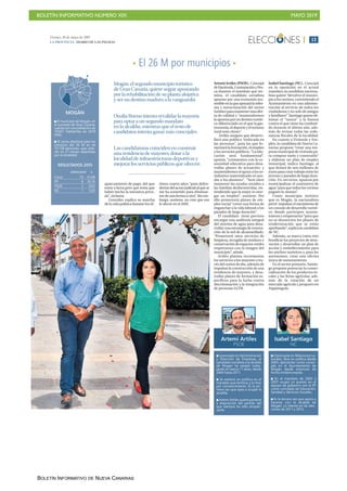 BOLETÍN INFORMATIVO NÚMERO XIX MAYO 2019
BOLETÍN INFORMATIVO DE NUEVA CANARIAS
 