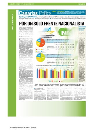 BOLETÍN INFORMATIVO NÚMERO XVI ABRIL 2018
BOLETÍN INFORMATIVO DE NUEVA CANARIAS
ELNACIONALISMO
 