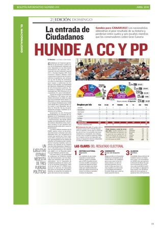 BOLETÍN INFORMATIVO NÚMERO XVI ABRIL 2018
!19
ELNACIONALISMO
 