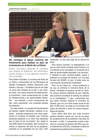 BOLETÍN INFORMATIVO NÚMERO XX	

 MAYO 2017
	

BOLETÍN INFORMATIVO DE NUEVA CANARIAS www.nuevacanarias.org
NC consigue el apoyo unánime del
Parlamento para realizar un plan de
inversiones en el Norte de La Palma
Esther González defiende la iniciativa
que implica al Gobierno, las administra-
ciones locales y a los agentes económi-
cos y sociales
Para Esther González, la comarca del Norte de
La Palma, comprendida por los Municipios de
Tijarafe, Puntagorda, Garafía, Barlovento, San
Andrés y Sauces y Puntallana que es sin duda
“la zona más olvidada de la isla” y que sufre,
por tanto, una “grave situación de estancamien-
to económico”, como consecuencia de “la falta
de infraestructuras y de oportunidades labora-
les”, que además, y como consecuencia de
ello, viene soportando “una constante pérdida
de población”.
En este sentido, el concejal del Ayuntamiento
de Garafía, Argelio Hernández, destaca el es-
pecial retroceso poblacional que viene pade-
ciendo el municipio de Garafía, que “continúa
perdiendo población a un ritmo más acelerado
que el resto de los municipios”. Así, desde el
año 2000 hasta la actualidad, este municipio ha
sufrido un descenso del 20% de su población,
contando en la actualidad con tan sólo 1.607
habitantes, “la cifra más baja de los últimos 50
años”.
Para Nueva Canarias, la despoblación a la
que se está viendo sometida esta Comarca, no
es producto de la casualidad, es “producto de la
falta de oportunidades laborales y de servicios”.
Y también en esto, comenta Argelio, vuelve a
destacar el municipio de Garafía, con una tasa
de paro del 38.88%, lo que “a todas luces es
una situación socialmente insostenible”.
Pero, no son estos los únicos problemas a
los que se enfrenta la Comarca Norte de la
Palma, manifiesta el portavoz de NC en Gara-
fía, porque estamos hablando de que “además
esta Comarca encabeza el ranking de pobreza
en el Archipiélago”. Y aquí, nuevamente hay
que hacer mención especial al municipio de
Garafía, que con una renta media anual de tan
sólo 13.420 euros, se erige en el municipio más
pobre de Canarias y entre los menos desarro-
llados de España.
Como último dato decir que “esta comarca
palmera también cuenta con una de las tasas
de envejecimiento de la población más altas de
las islas”, un 26%. Y nuevamente “vuelve a des-
tacar el municipio de Garafía (30.49%) que jun-
to a Barlovento (29.32%), encabezan la tabla de
envejecimiento poblacional en Canarias.
NOTICIAS DESDE L a P a l m a
 
