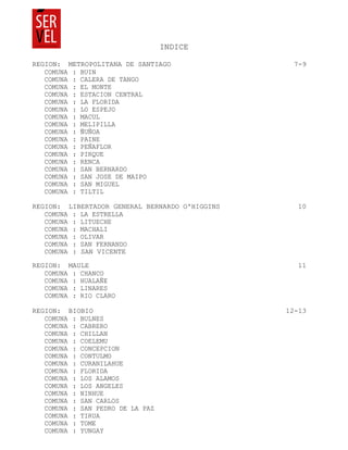 INDICE
REGION: METROPOLITANA DE SANTIAGO 7-9
COMUNA : BUIN
COMUNA : CALERA DE TANGO
COMUNA : EL MONTE
COMUNA : ESTACION CENTRAL
COMUNA : LA FLORIDA
COMUNA : LO ESPEJO
COMUNA : MACUL
COMUNA : MELIPILLA
COMUNA : ÑUÑOA
COMUNA : PAINE
COMUNA : PEÑAFLOR
COMUNA : PIRQUE
COMUNA : RENCA
COMUNA : SAN BERNARDO
COMUNA : SAN JOSE DE MAIPO
COMUNA : SAN MIGUEL
COMUNA : TILTIL
REGION: LIBERTADOR GENERAL BERNARDO O'HIGGINS 10
COMUNA : LA ESTRELLA
COMUNA : LITUECHE
COMUNA : MACHALI
COMUNA : OLIVAR
COMUNA : SAN FERNANDO
COMUNA : SAN VICENTE
REGION: MAULE 11
COMUNA : CHANCO
COMUNA : HUALAÑE
COMUNA : LINARES
COMUNA : RIO CLARO
REGION: BIOBIO 12-13
COMUNA : BULNES
COMUNA : CABRERO
COMUNA : CHILLAN
COMUNA : COELEMU
COMUNA : CONCEPCION
COMUNA : CONTULMO
COMUNA : CURANILAHUE
COMUNA : FLORIDA
COMUNA : LOS ALAMOS
COMUNA : LOS ANGELES
COMUNA : NINHUE
COMUNA : SAN CARLOS
COMUNA : SAN PEDRO DE LA PAZ
COMUNA : TIRUA
COMUNA : TOME
COMUNA : YUNGAY
 