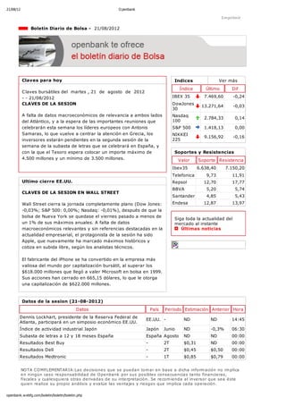 21/08/12                                                     O penbank

                                                                                                                    Imprimir

                Boletín Diario de Bolsa - 21/08/2012




           Claves para hoy                                                                  Indices                Ver más
                                                                                              Índice       Último       Dif
           C laves bursátiles del martes , 21 de agosto de 2012
           - - 21/08/2012                                                                  IBEX 35         7.469,60       -0,24
           CLAVES DE LA SESION                                                             DowJones
                                                                                                         13.271,64        -0,03
                                                                                           30
           A falta de datos macroeconómicos de relevancia a ambos lados                    Nasdaq
                                                                                                           2.784,33       0,14
           del Atlántico, y a la espera de las importantes reuniones que                   100
           celebrarán esta semana los líderes europeos con Antonis                         S&P 500         1.418,13       0,00
           Samaras, lo que vuelve a centrar la atención en Grecia, los                     NIKKEI
                                                                                                           9.156,92       -0,16
           inversores estarán pendientes en la segunda sesión de la                        225
           semana de la subasta de letras que se celebrará en España, y
           con la que el Tesoro espera colocar un importe máximo de                         Soportes y Resistencias
           4.500 millones y un mínimo de 3.500 millones.                                      Valor     Soporte Resistencia
                                                                                           Ibex35       6.638,40      7.150,20
                                                                                           Telefonica       9,73        11,91
           Ultimo cierre EE.UU.                                                            Repsol         12,70         17,77
                                                                                           BBVA             5,20          5,74
           CLAVES DE LA SESION EN WALL STREET
                                                                                           Santander        4,85          5,43
           Wall Street cierra la jornada completamente plano (Dow Jones:                   Endesa         12,87         13,97
           -0,03%; S&P 500: 0,00%; Nasdaq: -0,01%), después de que la
           bolsa de Nueva York se quedase el viernes pasado a menos de
                                                                                            Siga toda la actualidad del
           un 1% de sus máximos anuales. A falta de datos                                   mercado al instante
           macroeconómicos relevantes y sin referencias destacadas en la                       Últimas noticias
           actualidad empresarial, el protagonista de la sesión ha sido
           Apple, que nuevamente ha marcado máximos históricos y
           cotiza en subida libre, según los analistas técnicos.

           El fabricante del iPhone se ha convertido en la empresa más
           valiosa del mundo por capitalización bursátil, al superar los
           $618.000 millones que llegó a valer Microsoft en bolsa en 1999.
           Sus acciones han cerrado en 665,15 dólares, lo que le otorga
           una capitalización de $622.000 millones.



           Datos de la sesion (21-08-2012)
                                           Datos                               País   Período Estimación Anterior Hora
        Dennis Lockhart, presidente de la Reserva Federal de
                                                                           EE.UU. -             ND           ND         14:45
        Atlanta, participará en un simposio económico EE.UU.
        Índice de actividad industrial Japón                               Japón      Junio     ND           -0,3%      06:30
        Subasta de letras a 12 y 18 meses España                           España Agosto        ND           ND         00:00
        Resultados Best Buy                                                -          2T        $0,31        ND         00:00
        Resultados Dell                                                    -          2T        $0,45        $0,50      00:00
        Resultados Medtronic                                               -          1T        $0,85        $0,79      00:00


           NO TA C O MPLEMENTAR IA:Las de cisione s que se pue dan tom ar e n base a dicha inform ación no im plica
           e n ningún caso re sponsabilidad de O pe nbank por sus posible s conse cue ncias tanto financie ras,
           fiscale s y cuale squie ra otras de rivadas de su inte rpre tación. Se re com ie nda al inve rsor que se a é ste
           quie n re alize su propio análisis y e valúe las ve ntajas y rie sgos que im plica cada ope ración.

openbank.w ebfg.com/boletin/boletin/boletin.php
 