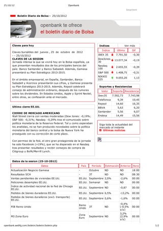 25/10/12                                             Openbank

                                                                                                        Imprimir

             Boletín Diario de Bolsa ­  25/10/2012




       Claves para hoy                                                           Indices               Ver más
                                                                                   Índice      Último       Dif
       Claves bursátiles del  jueves , 25  de  octubre  de  2012
       ­ ­ 25/10/2012                                                        IBEX 35          7.791,50         ­0,30
       CLAVES DE LA SESION                                                   DowJones
                                                                                             13.077,34         ­0,19
       Jornada intensa la que se vivirá hoy en la Bolsa española, ya         30
       que presentan resultados dos de los principales bancos del            Nasdaq
                                                                                              2.655,55         ­0,39
       país: Banco Santander y Banco Sabadell. Además, Gamesa                100
       presentará su Plan Estratégico 2013­2015.                             S&P 500          1.408,75         ­0,31
                                                                             NIKKEI
                                                                                              9.055,20         1,13
       En el ámbito empresarial, en España, Santander, Banco                 225
       Sabadell y Acerinox presentarán sus cifras, y Gamesa presenta
       su Plan Estratégico 2013­2015. Además, Repsol celebrará                   Soportes y Resistencias
       consejo de administración ordinario, después de los rumores                Valor     Soporte Resistencia
       sobre los dividendos. En Estados Unidos, Apple y Sprint Nextel,
                                                                             Ibex35         7.592,73     7.743,98
       entre otras, se confesarán ante el mercado.
                                                                             Telefonica         9,39        10,45
                                                                             Repsol           14,60         16,35
       Ultimo cierre EE.UU.                                                  BBVA               5,63           6,20
                                                                             Santander          5,56           6,07
       CIERRE DE MERCADO AMERICANO
       Wall Street cierra con ventas moderadas (Dow Jones: ­0,19%;           Endesa           14,49         15,56
       S&P 500: ­0,31%; Nasdaq: ­0,29% tras el comunicado sobre
       política monetaria de la Reserva Federal. Tal y como esperaban
                                                                                 Siga toda la actualidad del
       los analistas, no se han producido novedades sobre la política            mercado al instante 
       monetaria del banco central y la bolsa de Nueva York ha                      Últimas noticias
       proseguido con su corrección de corto plazo.

       Con permiso de la Fed, el otro gran protagonista de la jornada
       ha sido Facebook (+19%), que se ha disparado en el Nasdaq
       tras presentar resultados y recibir consejos de compra de
       Citigroup y BofA/Merrill Lynch.



       Datos de la sesion (25­10­2012)
                                Datos                           País    Período      Estimación Anterior Hora
      Actualización Negocio Gamesa                          ­          Octubre       ND          ND         18:00
      Resultados SCH                                        ­          3T            ND          ND         08:30
      Ventas pendientes de viviendas EE.UU.                 EE.UU. Septiembre 2,0%               ­2,6%      00:00
      Peticiones desempleo EE.UU.                           EE.UU. Semanal           ND          ND         00:00
      Índice de actividad nacional de la Fed de Chicago
                                                            EE.UU. Septiembre ND                 ­0,87      00:00
      EE.UU.
      Pedidos de bienes duraderos EE.UU.                    EE.UU. Septiembre 6,5%               ­13,2%     00:00
      Pedidos de bienes duraderos (excl. transporte)
                                                            EE.UU. Septiembre 0,6%               ­1,6%      00:00
      EE.UU.
                                                                                                 ­0,4%
                                                            Reino
      PIB Reino Unido                                                  3T            ND          (­0,5%     00:00
                                                            Unido
                                                                                                 y/y)
                                                                                                 3,2%
                                                            Zona
      M3 Zona Euro                                                     Septiembre ND             (2,9%      00:00
                                                            Euro
                                                                                                 y/y)

openbank.webfg.com/boletin/boletin/boletin.php                                                                         1/2
 