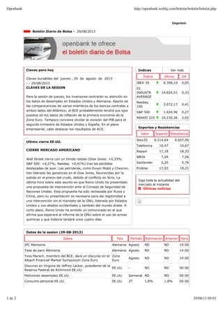 Indices Ver más
Índice Último Dif
IBEX 35 8.398,10 0,05
DJ
INDUSTR
AVERAGE
14.824,51 0,33
Nasdaq
100
3.072,17 0,41
S&P 500 1.634,96 0,27
NIKKEI 225 10.230,36 2,92
Imprimir
Boletín Diario de Bolsa - 29/08/2013
Claves para hoy
Claves bursátiles del jueves , 29 de agosto de 2013
- - 29/08/2013
CLAVES DE LA SESION
Para la sesión de jueves, los inversores centrarán su atención en
los datos de desempleo en Estados Unidos y Alemania. Aparte de
las comparecencias de varios miembros de los bancos centrales a
ambos lados del Atlántico, el BCE probablemente tendrá sus ojos
puestos en los datos de inflación de la primera economía de la
Zona Euro. Tampoco conviene olvidar la revisión del PIB para el
segundo trimestre de Estados Unidos y España. En el plano
empresarial, cabe destacar los resultados de ACS.
Ultimo cierre EE.UU.
CIERRE MERCADO AMERICANO
Wall Street cierra con un tímido rebote (Dow Jones: +0,33%;
S&P 500: +0,27%; Nasdaq: +0,41%) tras las pérdidas
destacadas de ayer. Las petroleras, como Exxon Mobil y Chevron,
han liderado las ganancias en el Dow Jones, favorecidas por la
subida en el precio del crudo, debido al conflicto en Siria. La
última hora sobre este asunto es que Reino Unido ha presentado
una propuesta de intervención ante el Consejo de Seguridad de
Naciones Unidas. Esta propuesta ha sido rechazada por Rusia y
China, pero su presentación es necesaria para dar legitimidad a
una intervención sin el mandato de la ONU, liderada por Estados
Unidos y sus aliados occidentales y también del mundo árabe. A
corto plazo, Reino Unido ha emitido un comunicado en el que
afirma que esperará al informe de la ONU sobre el uso de armas
químicas y que todavía tardará unos cuatro días.
Soportes y Resistencias
Valor Soporte Resistencia
Ibex35 8.214,64 8.657,90
Telefonica 10,47 10,67
Repsol 17,18 18,33
BBVA 7,04 7,56
Santander 5,25 5,76
Endesa 17,03 18,21
Siga toda la actualidad del
mercado al instante
Últimas noticias
Datos de la sesion (29-08-2013)
Datos País Período Estimación Anterior Hora
IPC Alemania Alemania Agosto ND ND 14:00
Tasa de paro Alemania Alemania Agosto ND ND 14:00
Yves Mersch, miembro del BCE, dará un discurso en el
Albach Financial Market Symposium Zona Euro
Zona
Euro
Agosto ND ND 14:00
Discurso en Virginia de Jeffrey Lacker, presidente de la
Reserva Federal de Richmond EE.UU.
EE.UU. - ND ND 00:00
Peticiones desempleo EE.UU. EE.UU. Semanal ND ND 00:00
Consumo personal EE.UU. EE.UU. 2T 1,8% 1,8% 00:00
Openbank http://openbank.webfg.com/boletin/boletin/boletin.php
1 de 2 29/08/13 09:03
 