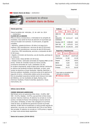 Indices Ver más
Índice Último Dif
IBEX 35 10.429,10 -0,08
DJ
INDUSTR
AVERAGE
16.514,37 0,40
Nasdaq 100 3.588,80 0,81
S&P 500 1.879,55 0,41
NIKKEI 225 10.230,36 2,92
Imprimir
Boletín Diario de Bolsa - 23/04/2014
Claves para hoy
Claves bursátiles del miércoles , 23 de abril de 2014
- - 23/04/2014
CLAVES DE LA SESION
PMIs en China y la Zona Euro, e intensidad en la campaña de
resultados. Esos serán los focos de atención en la jornada que
marca el ecuador de la semana. A continuación, la agenda
completa:
- Alemania: subasta de bonos a 30 años (a lo largo de la
mañana). PMI manufacturas y servicios de abril (9:28 horas).
- Francia: PMI manufacturas y servicios de abril (8:58 horas).
- Zona Euro: PMI manufacturas, servicios y compuesto de abril
(9:58 horas).
- España: el ministro de Economía, Luis de Guindos, participa en
un desayuno.
- Reino Unido: Actas del BoE (10:30 horas).
- Estados Unidos: solicitudes semanales de hipoteca MBA (13:00
horas). Ventas de viviendas nuevas de marzo (16:00).
Inventarios semanales de crudo y destilados (16:30).
En el plano empresarial, acaba el plazo para solicitar retribución
en efectivo del dividendo de Banco Santander, es decir, para
vender los derechos a Grupo Santander. Además, Bankinter y
Acerinox publican resultados, el primero antes de la apertura el
segundo al cierre, y Atresmedia celebra junta de accionistas.
Pero la actualidad corporativa también será intensa al otro lado
del Atlántico, con los resultados de Apple, Boeing, Dow
Chemical, Facebook, Procter & Gamble, Qualcomm, Texas
Instruments, etc.
Ultimo cierre EE.UU.
CIERRE MERCADO AMERICANO
Wall Street cierra con ganancias (Dow Jones: +0,40%; S&P
500: +0,41%; Nasdaq: +0,97%), que permiten al Dow Jones
acariciar máximos históricos. El selectivo ha cerrado en 16.514
puntos y la bolsa de Nueva York prolonga su buena racha de
corto plazo. El Nasdaq, el índice más castigado en la primera
mitad de abril, ha liderado las ganancias durante la jornada.
Además, el S&P 500 ha encadenado su sexta jornada seguida de
ganancias y acumula una revalorización del 3,5% en las última
seis jornadas. El selectivo ha cerrado en 1.879 puntos y registra
su mejor racha alcista desde septiembre.
Soportes y Resistencias
Valor Soporte Resistencia
Ibex35 10.138,17 10.677,20
Telefonica 11,58 12,39
Repsol 18,20 18,93
BBVA 8,60 8,93
Santander 6,69 7,23
Endesa 24,73 26,49
Siga toda la actualidad del
mercado al instante
Últimas noticias
Datos de la sesion (23-04-2014)
Openbank http://openbank.webfg.com/boletin/boletin/boletin.php
1 de 3 23/04/14 09:58
 