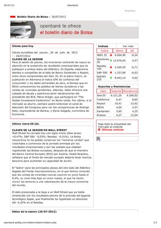 26/07/12                                              Openbank

                                                                                                      Imprimir

             Boletín Diario de Bolsa ­  26/07/2012




       Claves para hoy                                                        Indices                Ver más
                                                                                Índice       Último       Dif
       Claves bursátiles del  jueves , 26  de  julio  de  2012
       ­ ­ 26/07/2012                                                        IBEX 35        6.004,90        ­0,54
       CLAVES DE LA SESION                                                   DowJones
                                                                                           12.676,05        0,47
       Para la sesión de jueves, los inversores centrarán de nuevo su        30
       atención en la avalancha de resultados empresariales que se           Nasdaq
                                                                                            2.549,20        ­0,71
       publiquen a ambos lados del Atlántico. En España, estaremos           100
       atentos a compañías de la talla de Banco Santander y Repsol,          S&P 500        1.337,89        ­0,03
       entre otros componentes del Ibex 35. En el plano macro, se            NIKKEI
                                                                                            8.443,10        0,92
       publicarán en Alemania el índice GFK de confianza del                 225
       consumidor y los datos semanales de paro, al tiempo que en
       EEUU conoceremos los pedidos de bienes duraderos o las                 Soportes y Resistencias
       ventas de viviendas pendientes. Además, Italia ofrecerá una             Valor      Soporte Resistencia
       subasta de deuda y podremos tener declaraciones del
                                                                             Ibex35       6.121,20     6.506,02
       presidente del BCE, Mario Draghi, que participará en “The
       Global Investment Conference” en Reino Unido. Por último, si el       Telefonica       6,47          8,85
       mercado se aburre, siempre podrá sintonizar el canal de               Repsol         10,41         12,62
       televisión del Congreso para ver las comparencias de Rodrigo          BBVA             4,04          4,57
       Rato, expresidente de Bankia, y Elena Salgado, exministra de          Santander        3,60          4,25
       Economía.                                                             Endesa           4,27        12,04


       Ultimo cierre EE.UU.                                                   Siga toda la actualidad del
                                                                              mercado al instante 
       CLAVES DE LA SESION EN WALL STREET                                        Últimas noticias
       Wall Street ha cerrado hoy con signo mixto (Dow Jones:
       +0,47%; S&P 500: ­0,03%; Nasdaq: ­0,31%). La Bolsa
       neoyorkina no ha podido conservar los “números verdes” que
       cosechaba a comienzos de la jornada animada por los
       resultados empresariales y por las subidas que estaban
       registrando las Bolsas europeas, después de que el miembro
       del Banco Central Europeo (BCE) por Austria, Ewald Nowotny,
       señalara que el fondo de rescate europeo debería tener licencia
       bancaria para aumentar su capacidad de acción.

       El “lastre” para las principales plazas del otro lado del Atlántico
       llegaba del frente macroeconómico, en el que hemos conocido
       que las ventas de viviendas nuevas cayeron en junio hasta el
       8,4%, su nivel más bajo en cinco meses, lo que ha hecho
       revivir los temores a una ralentización de la mayor economía
       del mundo.

       El dato presionaba a la baja a un Wall Street que ya había
       amanecido con los resultados peores de lo previsto del gigante
       tecnológico Apple, que finalmente ha registrado un descenso
       del ­4,32% en el Nasdaq.


       Datos de la sesion (26­07­2012)



openbank.webfg.com/boletin/boletin/boletin.php                                                                      1/3
 
