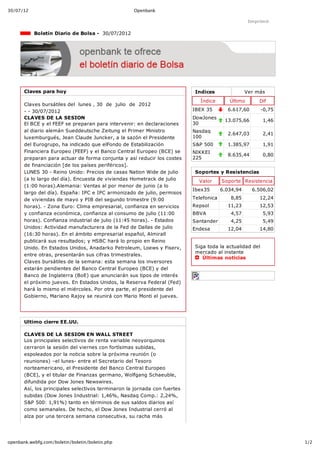 30/07/12                                             Openbank

                                                                                                    Imprimir

             Boletín Diario de Bolsa ­  30/07/2012




       Claves para hoy                                                      Indices                Ver más
                                                                              Índice       Último       Dif
       Claves bursátiles del  lunes , 30  de  julio  de  2012
       ­ ­ 30/07/2012                                                      IBEX 35        6.617,60        ­0,75
       CLAVES DE LA SESION                                                 DowJones
                                                                                         13.075,66        1,46
       El BCE y el FEEF se preparan para intervenir: en declaraciones      30
       al diario alemán Sueddeutsche Zeitung el Primer Ministro            Nasdaq
                                                                                          2.647,03        2,41
       luxemburgués, Jean Claude Juncker, a la sazón el Presidente         100
       del Eurogrupo, ha indicado que elFondo de Estabilización            S&P 500        1.385,97        1,91
       Financiera Europeo (FEEF) y el Banco Central Europeo (BCE) se       NIKKEI
                                                                                          8.635,44        0,80
       preparan para actuar de forma conjunta y así reducir los costes     225
       de financiación [de los países periféricos]. 
       LUNES 30 ­ Reino Unido: Precios de casas Nation Wide de julio        Soportes y Resistencias
       (a lo largo del día). Encuesta de viviendas Hometrack de julio        Valor      Soporte Resistencia
       (1:00 horas).Alemania: Ventas al por menor de junio (a lo
                                                                           Ibex35       6.034,94     6.506,02
       largo del día). España: IPC e IPC armonizado de julio, permisos
       de viviendas de mayo y PIB del segundo trimestre (9:00              Telefonica       8,85        12,24
       horas). ­ Zona Euro: Clima empresarial, confianza en servicios      Repsol         11,23         12,53
       y confianza económica, confianza al consumo de julio (11:00         BBVA             4,57          5,93
       horas). Confianza industrial de julio (11:45 horas). ­ Estados      Santander        4,25          5,49
       Unidos: Actividad manufacturera de la Fed de Dallas de julio        Endesa         12,04         14,80
       (16:30 horas). En el ámbito empresarial español, Almirall
       publicará sus resultados; y HSBC hará lo propio en Reino
       Unido. En Estados Unidos, Anadarko Petroleum, Loews y Fiserv,        Siga toda la actualidad del
                                                                            mercado al instante 
       entre otras, presentarán sus cifras trimestrales.
                                                                               Últimas noticias
       Claves bursátiles de la semana: esta semana los inversores
       estarán pendientes del Banco Central Europeo (BCE) y del
       Banco de Inglaterra (BoE) que anunciarán sus tipos de interés
       el próximo jueves. En Estados Unidos, la Reserva Federal (Fed)
       hará lo mismo el miércoles. Por otra parte, el presidente del
       Gobierno, Mariano Rajoy se reunirá con Mario Monti el jueves.




       Ultimo cierre EE.UU.

       CLAVES DE LA SESION EN WALL STREET
       Los principales selectivos de renta variable neoyorquinos
       cerraron la sesión del viernes con fortísimas subidas,
       espoleados por la noticia sobre la próxima reunión (o
       reuniones) –el lunes­ entre el Secretario del Tesoro
       norteamericano, el Presidente del Banco Central Europeo
       (BCE), y el titular de Finanzas germano, Wolfgang Schaeuble,
       difundida por Dow Jones Newswires. 
       Así, los principales selectivos terminaron la jornada con fuertes
       subidas (Dow Jones Industrial: 1,46%, Nasdaq Comp.: 2,24%,
       S&P 500: 1,91%) tanto en términos de sus saldos diarios así
       como semanales. De hecho, el Dow Jones Industrial cerró al
       alza por una tercera semana consecutiva, su racha más




openbank.webfg.com/boletin/boletin/boletin.php                                                                    1/2
 