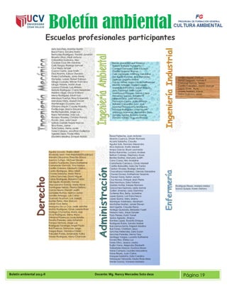 Boletín ambiental 2013-II Docente: Mg. Nancy Mercedes Soto deza Página 19
Boletín ambiental
Asto Sanchez, Antonio Martin
Baca Paiva, Socorro Maria
Bermudez Rodriguez, Franklin Jonatan
Briceño Liñan, Mijail Antonio
Cabanillas Guevara, Alex
Caceres Cruz, Elin Gerardo
Celis Vargas, Rodrigo Samuel
Cruz Meza, Ismael
Cueva Castro, Jose Smith
Diaz Abanto, Karool Oswaldo
Flores Castañeda, Jordy Kenlly
Gonzales Juarez, Robert Edinson
Idrogo Cruzado, Wilmer Francisco
Idrogo Vidarte, Norbil Jhoel
Lozano Chavez, Luis Alfredo
Matute Rodriguez, Carlos Alexander
Medina Vega, Oscar Emiliano
Mena Rodriguez, Kevin Karl
Mendoza Puertas, Rosa Emperatriz
Mendoza Viera, Joseph David
Montenegro Cruzado, Levi
Otiniano Niquin, Cauder Rodolfo
Portilla Inga, Marco Eduardo
Revilla Espinales, Jorge Luis
Rojas Fernandez, Jose Luis
Romero Rosales, Christian Franco
Rondo Jara, Julio Cesar
Salinas Gabriel, Freyre Marcos
Silva Flores, Jaime
Ticlia Toribio, Henry Javier
Torres Cabrera, Jonathan Guillermo
Yglesias Deza, Yordy Mirko
Zavaleta Medina, Enrique Alonso
Bacilio Morocho Leyli Vanessa
Barreto Baltazar Humberto
Campos Gonzalez, José Eduardo
Castillo Quijano, Warner
Celis Velásquez, Estefany Geraldine
Del Aguila Ramírez, Ana Mercedes
Espinoza Zegarra Andres
Falcón Núñez, María Cecilia Ketherinne
Gómez Arteaga, Mariela Lisbeth
Izquierdo Baltodano, Isabel Magaly
Jara Yupanqui, Kelin Luceli
Manosalva Vásquez, Keevin César
Mendoza Quintos, Roberto Elí
Miranda Díaz, Jairo Alfonso
Parravicini Castro, Justo Wilfredo
Ramirez Cabanillas Juan José
Sanchez Mora Corina Vianquina
Tamayo Rodríguez, Lorelz Nicolth
Urquiaga Acevedo, Alessandra Thais
Zamora Aguilar, Roxana Marina
Zamora Valdéz, Augusto Enrique
Rodríguez Reyes, Mariela Meliza
Saona Quispe, Karen Stefany
Aguilar Lavado, Sheila Lilibet
Alvarado Leon, Ines Alejandra Krupskaya
Arevalo Okuyama, Prescilla Grace
Asencio Zuñiga, Michael Steven
Casana Huaripata, Diana Katherine
Castañeda Germán, Yina Marisol
Castillo Cabrera, Elizabeth Cristina
Castro Rodriguez, Sirley Mirelli
Chavez Saldaña, Maria Elena
Cotrina Sanchez, David Miguel
Cubas Rodriguez, Roberto Carlos
Del Aguila Alvarado, Danae
Diaz Lezcano Garcia, Maria Anna
Dominguez Herido, Pierina Stefany
Garcia Neyra, Dianett Judith
Gonzales Rumay, Qüincy Junior
Gordillo Arteaga, Luis Carlos
Guevara Huaman, Luis Joseph
Ibañez Peña, Alex Malcon
Laban Cruz, Betsy
Marquina De La Cruz, Leslie Jennifer
Muñoz Rodriguez, Cindy Lorena Rosa
Noriega Chumpitaz, Maria Jose
Ocas Rodriguez, Elena Alicia
Otiniano Plasencia, Linda Estrella
Peralta Paredes, Lesly Esthefani
Pompa Ventura, Jorge Luis
Rodriguez Tacanga, Angel Paola
Ruiz Puescas, Edmundo Jorge
Vargas Rojas, Veronica Cristel
Yakuden Pulido, Esmeralda Yuriko
Yslado Rodriguez, Many Charmain
Armijos Miguel, Cinthya
Asmat Delgado, Yamaly E
Carbonel Namay, Teresa
Castillo Caballero, Martin Manuel
Leyva Javier, Rudy
Linares Pedraza, Edwar
Varas Guevara, Leiner
Abad Perleche, Juan Antonio
Abanto Cuenca, Dharin Romario
Acosta Saldaña, Claudia
Aguilar Solis, Xiomara Alexandra
Alva Malaver, Karito Medali
Arapa Garcia, Bryan Leonardo
Barba Barrantes, Luciano Andree
Beltran Cabrejo, Stephany Anais
Benites Ibañez, Manuela Judith
Cano Casas, Niro Andoline
Castañeda Carrasco, Cindy Marisell
Castillo Bobadilla, Saira De Yanira
Cedron Alvarez, Rodrigo Antonio
Chacaltana Valdiviezo, Glenda Geraldine
Chavez Govea, Katherinne Yessenia
Chavez Varas, Kerlyn Jaclyn
Cruz Novoa, Enrique Jean Pierre
Diaz Montoya, Zaira Tatiana
Garrido Nuñez, Kresee Xiomara
Goicochea Espinola, Leidy Isamar
Guillen Jimenez, Lesly Giannina
Gutierrez Rios, Betsy Jackeline
Lopez Quiroz, Luis Franchesco
Lopez Quiroz, Mery Jeseny
Manrique Valdiviezo, Abraham
Montañez Ibañez, Janzel Steven
Mori Ugarte, Claudia Elena
Noriega Quezada, Betzaida Yoseli
Pereyra Vela, Jheyk Sander
Pozo Pelaez, Karin Yaneli
Quiroz Agreda, Jimena
Ramirez Lopez, Rodolfo Enrique
Rodriguez Rubio, Sandra Mabel
Ruiz Llamoctanta, Edgard Aladino
Ruiz Torres, Christiam Jesus
Sanchez Melendez, Zaira Susan
Sanchez Paredes, Hema Yesy
Santiago Vargas, Lucerito Katherine
Tavara Rios, Shirley Luz
Torres Olivo, Jessica Jassira
Trujillo Varas, Alejandra Elizabeth
Valladares Moscol, Gustavo Bryan
Varas Campos, Lourdes Macarena
Varas Reyes, Juan Carlos
Vasquez Saldaña, Zoila Carolina
Velasquez Taboada, Keyko Rose Mary
Verde Garcia, Vanessa Marisela
 
