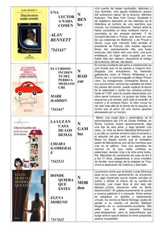 UNA
LECTOR
A NADA
COMÚN
ALAN
BENNETT
7543437
N
BEN
lec
«Un cuento de hadas cautivador, delicioso y
muy divertido. Una aguda meditación acerca
del subversivo placer de la lectura» (Michiko
Kakutani, The New York Times). Elizabeth II
de Inglaterra descubre en los estantes de la
biblioteca el nombre de una escritora que
conoce, Ivy Compton-Burnett. Tiempo atrás le
había concedido un título nobiliario menor, y
recordaba su tan singular peinado. Y de
Compton-Burnett a Proust, que leerá en una
de sus estancias en Balmoral, y de Proust a
Genet, cuya sola mención hará temblar al
presidente de Francia, sólo median algunos
libros. Así, azarosamente, ella, que hasta
entonces sólo había sido una reina, una pura
entelequia, un lugar vacío ocupado por una
fuerte idea del «deber», descubrirá el vértigo
de la lectura, del ser, del placer.
EL CURIOSO
INCIDEN
TE DEL
PERRO A
MEDIANO
CHE
MARK
HADDON
7543447
N
HAD
cur
El curioso incidente del perro a medianoche es
una novela que no se parece a ninguna otra.
Elogiada con entusiasmo, ha merecido
galardones como el Premio Whitbread y el
Premio de l a Commonwealth al Mejor Primer
Libro. Su protagonista, Christopher Boone, a
sus quince años, conoce las capitales de todos
los países del mundo, puede explicar la teoría
de la relatividad y recitar los números primos
hasta el 7.507, pero le cuesta relacionarse con
otros seres humanos. Le gustan las listas, los
esquemas y la verdad, pero odia el amarillo, el
marrón y el contacto físico. Si bien nunca ha
ido solo más allá de la tienda de la esquina, la
noche que el perro de una vecina aparece
atravesado por un horcón,
LA LUZ EN
CASA
DE LOS
DEMÁS
CHIARA
GAMBERAL
E
7542513
N
GAM
luz
Maria, una mujer libre y carismática, es la
administradora del 315 de Grotta Perfetta, en
Roma. Cuando muere repentinamente, deja
una hija de seis años; y deja también una
carta. La niña se llama Mandorla?Almendra?,
y ya sólo su nombre encierra todo el encanto y
el absurdo del que será su destino, ya que
Maria ha dejado escrito que el verdadero
padre de Mandorla es uno de los hombres que
vive en el edificio. Tras una asamblea de
vecinos en la que nadie confiesa su
paternidad, deciden criar a la niña entre todos.
Así, Mandorla irá cambiando de casa de los 6
a los 17 años, adaptándose a cinco modelos
de familia: será testigo de la soledad de Tina;
vivirá la separación de Caterina y Samuele;
DONDE
QUIERA
QUE
ESTES
ELENA
MORENO
7537632
N
MOR
don
La primera noche que el doctor Lucas Denvurg
pasa en su nuevo apartamento, se encuentra
con algo imprevisto que le impide conciliar el
sueño y olvidar el motivo de su cambio de
domicilio; una mujer llora al otro lado del
tabique. ¿Cómo reaccionar ante un llanto
desconocido? Él golpea suavemente la pared
y susurra palabras d e consuelo. Entre ambos
se establece un extraño y dependiente
vínculo. Su vecina es María Noriega, acaba de
perder a su marido —el escritor Baltasar
Mugaritz—en un controvertido accidente. Ella
sabe que el dolor necesita tiempo
para desaparecer, pero la desconfianza que
surge ante lo que el destino le tiene preparado
parece insuperable.
 