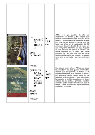 LA
CANCIÓ
N
HELAD
A
LINN
ULLMANN
7537581
N
ULL
can
«Mille, o lo que quedaba de ella, fue
encontrada por Simen y dos amigos que
estaban cavando en el bosque en busca de un
tesoro.» La última vez que alguien vio a Mille
con vida fue una lluviosa noche de junio de
hacía dos años, en la celebración del 75
aniversario de Jenny Brodal. Era la noche en
que Jenny volvía a tomarse una copa después
de dos décadas sin probar el alcohol. Se
sentía ofuscada por la fiesta que había
montado Siri, su hija, que por su parte
tampoco tenía mucho que celebrar: su trabajo
como chef la estresaba y su matrimonio con
Jon.
QUEDAOS
EN LA
TRINCH
ERA Y
LUEGO
CORRE
D
JOHN
BOYNE
7537319
N
BOY
que
Han pasado cuatro años, y Alfil conoce todos
los sinsabores de esta guerra interminable:
vecinos que desaparecen, la tristeza y el
cansancio reflejados en el rostro de su madre,
los periódicos dando cuenta diaria de los
fallecidos en la contienda…; pero sobre todo,
la angustia, la terrible angustia por no tener
noticias de su padre.Al principio, llegaban
animadas cartas desde el frente que, con el
tiempo, fueron volviéndose inquietantemente
sombrías y torturadas.
 