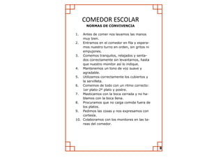COMEDOR ESCOLAR 
NORMAS DE CONVIVENCIA 
1. Antes de comer nos lavamos las manos muy bien. 
2. Entramos en el comedor en fila y espera- mos nuestro turno en orden, sin gritos ni empujones. 
3. Comemos tranquilos, relajados y senta- dos correctamente sin levantarnos, hasta que nuestro monitor así lo indique. 
4. Mantenemos un tono de voz suave y agradable. 
5. Utilizamos correctamente los cubiertos y la servilleta. 
6. Comemos de todo con un ritmo correcto: 1er plato-2º plato y postre. 
7. Masticamos con la boca cerrada y no ha- blamos con la boca llena. 
8. Procuramos que no caiga comida fuera de los platos. 
9. Pedimos las cosas y nos expresamos con cortesía. 
10. Colaboramos con los monitores en las ta- reas del comedor. 
8  