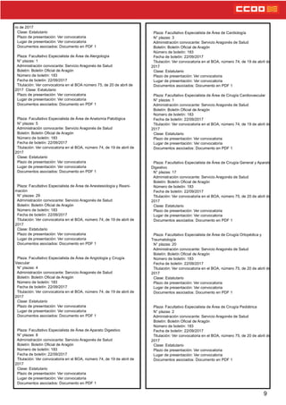 9
ro de 2017
Clase: Estatutario
Plazo de presentación: Ver convocatoria
Lugar de presentación: Ver convocatoria
Documentos asociados: Documento en PDF 1
Plaza: Facultativo Especialista de Área de Alergología
N° plazas: 1
Administración convocante: Servicio Aragonés de Salud
Boletín: Boletín Ocial de Aragón
Número de boletín: 183
Fecha de boletín: 22/09/2017
Titulación: Ver convocatoria en el BOA número 75, de 20 de abril de
2017 Clase: Estatutario
Plazo de presentación: Ver convocatoria
Lugar de presentación: Ver convocatoria
Documentos asociados: Documento en PDF 1
Plaza: Facultativo Especialista de Área de Anatomía Patológica
N° plazas: 5
Administración convocante: Servicio Aragonés de Salud
Boletín: Boletín Ocial de Aragón
Número de boletín: 183
Fecha de boletín: 22/09/2017
Titulación: Ver convocatoria en el BOA, número 74, de 19 de abril de
2017
Clase: Estatutario
Plazo de presentación: Ver convocatoria
Lugar de presentación: Ver convocatoria
Documentos asociados: Documento en PDF 1
Plaza: Facultativo Especialista de Área de Anestesiología y Reani-
mación
N° plazas: 29
Administración convocante: Servicio Aragonés de Salud
Boletín: Boletín Ocial de Aragón
Número de boletín: 183
Fecha de boletín: 22/09/2017
Titulación: Ver convocatoria en el BOA, número 74, de 19 de abril de
2017
Clase: Estatutario
Plazo de presentación: Ver convocatoria
Lugar de presentación: Ver convocatoria
Documentos asociados: Documento en PDF 1
Plaza: Facultativo Especialista de Área de Angiología y Cirugía
Vascular
N° plazas: 4
Administración convocante: Servicio Aragonés de Salud
Boletín: Boletín Ocial de Aragón
Número de boletín: 183
Fecha de boletín: 22/09/2017
Titulación: Ver convocatoria en el BOA, número 74, de 19 de abril de
2017
Clase: Estatutario
Plazo de presentación: Ver convocatoria
Lugar de presentación: Ver convocatoria
Documentos asociados: Documento en PDF 1
Plaza: Facultativo Especialista de Área de Aparato Digestivo
N° plazas: 8
Administración convocante: Servicio Aragonés de Salud
Boletín: Boletín Ocial de Aragón
Número de boletín: 183
Fecha de boletín: 22/09/2017
Titulación: Ver convocatoria en el BOA, número 74, de 19 de abril de
2017
Clase: Estatutario
Plazo de presentación: Ver convocatoria
Lugar de presentación: Ver convocatoria
Documentos asociados: Documento en PDF 1
Plaza: Facultativo Especialista de Área de Cardiología
N° plazas: 3
Administración convocante: Servicio Aragonés de Salud
Boletín: Boletín Ocial de Aragón
Número de boletín: 183
Fecha de boletín: 22/09/2017
Titulación: Ver convocatoria en el BOA, número 74, de 19 de abril de
2017
Clase: Estatutario
Plazo de presentación: Ver convocatoria
Lugar de presentación: Ver convocatoria
Documentos asociados: Documento en PDF 1
Plaza: Facultativo Especialista de Área de Cirugía Cardiovascular
N° plazas: 1
Administración convocante: Servicio Aragonés de Salud
Boletín: Boletín Ocial de Aragón
Número de boletín: 183
Fecha de boletín: 22/09/2017
Titulación: Ver convocatoria en el BOA, número 74, de 19 de abril de
2017
Clase: Estatutario
Plazo de presentación: Ver convocatoria
Lugar de presentación: Ver convocatoria
Documentos asociados: Documento en PDF 1
Plaza: Facultativo Especialista de Área de Cirugía General y Aparato
Digestivo
N° plazas: 17
Administración convocante: Servicio Aragonés de Salud
Boletín: Boletín Ocial de Aragón
Número de boletín: 183
Fecha de boletín: 22/09/2017
Titulación: Ver convocatoria en el BOA, número 75, de 20 de abril de
2017
Clase: Estatutario
Plazo de presentación: Ver convocatoria
Lugar de presentación: Ver convocatoria
Documentos asociados: Documento en PDF 1
Plaza: Facultativo Especialista de Área de Cirugía Ortopédica y
Traumatología
N° plazas: 20
Administración convocante: Servicio Aragonés de Salud
Boletín: Boletín Ocial de Aragón
Número de boletín: 183
Fecha de boletín: 22/09/2017
Titulación: Ver convocatoria en el BOA, número 75, de 20 de abril de
2017
Clase: Estatutario
Plazo de presentación: Ver convocatoria
Lugar de presentación: Ver convocatoria
Documentos asociados: Documento en PDF 1
Plaza: Facultativo Especialista de Área de Cirugía Pediátrica
N° plazas: 2
Administración convocante: Servicio Aragonés de Salud
Boletín: Boletín Ocial de Aragón
Número de boletín: 183
Fecha de boletín: 22/09/2017
Titulación: Ver convocatoria en el BOA, número 75, de 20 de abril de
2017
Clase: Estatutario
Plazo de presentación: Ver convocatoria
Lugar de presentación: Ver convocatoria
Documentos asociados: Documento en PDF 1
 