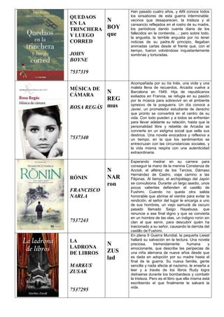 QUEDAOS
EN LA
TRINCHERA
Y LUEGO
CORRED
JOHN
BOYNE
7537319
N
BOY
que
Han pasado cuatro años, y Alfil conoce todos
los sinsabores de esta guerra interminable:
vecinos que desaparecen, la tristeza y el
cansancio reflejados en el rostro de su madre,
los periódicos dando cuenta diaria de los
fallecidos en la contienda…; pero sobre todo,
la angustia, la terrible angustia por no tener
noticias de su padre.Al principio, llegaban
animadas cartas desde el frente que, con el
tiempo, fueron volviéndose inquietantemente
sombrías y torturadas.
MÚSICA DE
CÁMARA
ROSA REGÁS
7537340
N
REG
mus
Acompañada por su tía Inés, una viola y una
maleta llena de recuerdos, Arcadia vuelve a
Barcelona en 1949. Hija de republicanos
exiliados en Francia, se refugia en su pasión
por la música para sobrevivir en el ambiente
opresivo de la posguerra. Un día conoce a
Javier, un prometedor estudiante de derecho
que pronto se convertirá en el centro de su
vida. Con todo pueden y a todos se enfrentan
para llevar adelante su relación, hasta que la
personalidad libre y rebelde de Arcadia se
convierte en un estigma social que sella sus
destinos. Una novela evocadora y reflexiva a
un tiempo, en la que los sentimientos se
entrecruzan con las circunstancias sociales, y
la vida misma respira con una autenticidad
extraordinaria.
RÓNIN
FRANCISCO
NARLA
7537243
N
NAR
ron
Esperando medrar en su carrera para
conseguir la mano de la menina Constanza de
Accioli, el alférez de los Tercios, Dámaso
Hernández de Castro, viaja camino a las
Filipinas. Al tiempo, el archipiélago del Japón
se convulsiona. Durante un largo asedio, unos
pocos valientes defienden el castillo de
Fushimi. Cuando no queda otra salida
honorable que abrirse el vientre para evitar la
rendición, el señor del lugar le encarga a uno
de sus hombres, un viejo samurái de oscuro
pasado llamado Saigo Hayabusa, que
renuncie a ese final digno y que se convierta
en un hombre de las olas, un indigno ronin sin
clan al que servir, para descubrir quién ha
traicionado a su señor, causando la derrota del
castillo de Fushimi.
LA
LADRONA
DE LIBROS
MARKUS
ZUSAK
7537295
N
ZUS
lad
En plena II Guerra Mundial, la pequeña Liesel
hallará su salvación en la lectura. Una novela
preciosa, tremendamente humana y
emocionante, que describe las peripecias de
una niña alemana de nueve años desde que
es dada en adopción por su madre hasta el
final de la guerra. Su nueva familia, gente
sencilla y nada afecta al nazismo, le enseña a
leer y a través de los libros Rudy logra
distraerse durante los bombardeos y combatir
la tristeza. Pero es el libro que ella misma está
escribiendo el que finalmente le salvará la
vida.
 
