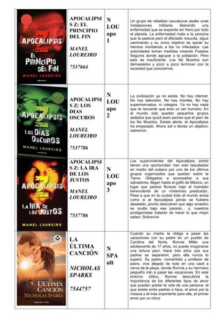 APOCALIPSI
S Z: EL
PRINCIPIO
DEL FIN
MANEL
LOUREIRO
7537664
N
LOU
apo
1
Un grupo de rebeldes caucásicos asalta unas
instalaciones militares liberando una
enfermedad que se expande sin freno por todo
el planeta. La enfermedad mata a la persona
que la padece pero el afectado resucita, sigue
caminando y su único objetivo es saciar su
hambre mordiendo a los no infectados. Las
autoridades toman medidas creando Puestos
Seguros donde agrupar a la población. Pero
esto es insuficiente. Los No Muertos son
demasiados y poco a poco terminan con la
sociedad que conocemos.
APOCALIPSI
S Z: LOS
DIAS
OSCUROS
MANEL
LOUREIRO
7537786
N
LOU
apo
2
La civilización ya no existe. No hay internet.
No hay televisión. No hay móviles. No hay
supermercados, ni colegios. Ya no hay nada
que te recuerde que eres un ser humano. En
el mundo solo quedan pequeños grupos
aislados que quizá sean peores que el peor de
los No Muertos. Estate alerta, el Apocalipsis
ha empezado. Ahora sol o tienes un objetivo:
sobrevivir.
APOCALIPSI
S Z: LA IRA
DE LOS
JUSTOS
MANEL
LOUREIRO
7537786
N
LOU
apo
3
Los supervivientes del Apocalipsis zombi
tienen una oportunidad: han sido rescatados
en medio del océano por uno de los últimos
grupos organizados que quedan sobre la
Tierra. Obligados a acompañar a sus
salvadores, llegan hasta el golfo de México, un
lugar que parece florecer bajo el mandato
benevolente de un misterioso predicador.
Pese a que en la ciudad todo el mundo actúa
como si el Apocalipsis jamás se hubiera
desatado, pronto descubren que algo siniestro
se oculta bajo ese paraíso... y, nuestros
protagonistas tratarán de hacer lo que mejor
saben: Sobrevivir
LA
ÚLTIMA
CANCIÓN
NICHOLAS
SPARKS
7544757
N
SPA
ult
Cuando su madre la obliga a pasar las
vacaciones con su padre en un pueblo de
Carolina del Norte, Ronnie Miller una
adolescente de 17 años, no puede imaginarse
una tortura peor. Hace tres años que sus
padres se separaron, pero ella nunca lo
superó. Su padre, concertista y profesor de
piano, vive alejado de todo en una casit a
cerca de la playa, donde Ronnie y su hermano
pequeño irán a pasar las vacaciones. En este
entorno idílico, Ronnie descubrirá la
importancia de los diferentes tipos de amor
que pueden poblar la vida de una persona: el
que existe entre padres e hijos, el amor por la
música y el más importante para ella, el primer
amor por un chico
 