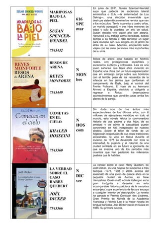 MARIPOSAS
BAJO LA
PIEL
SUSAN
SPENCER-
WENDEL
7543432
616
SPE
mar
En junio de 2011, Susan Spencer-Wendel
supo que padecía de esclerosis lateral
amiotrófica o ELA —la enfermedad de Lou
Gehrig—, una afección irreversible que
destruye sistemáticamente los nervios que van
a los músculos. Tenía cuarenta y cuatro años,
un marido abnegado y tres hijos menores de
edad y solo le quedaba un año de salud.
Susan decidió vivir aquel año con alegría.
Renunció a su trabajo como periodista, dedicó
tiempo a su familia e hizo construir un lugar
para reunirse con sus amigos en el jardín de
atrás de su casa. Además, emprendió siete
viajes con las siete personas más importantes
de su vida.
BESOS DE
ARENA
REYES
MONFORTE
7543449
N
MON
bes
Besos de arena está basado en hechos
reales, con protagonistas españoles y
escenarios exóticos y coloniales. Laia es una
joven saharaui que lleva años viviendo en
España; una chica con un futuro esperanzador
que sin embargo carga sobre sus hombros
con el terrible peso de los recuerdos de la
infancia en las jaimas que conforman el
campamento de Dajla, bajo el control del
Frente Polisario. El viaje de su hermano
Ahmed a España, decidido a obligarla a
regresar a África, desencadena
acontecimientos que pondrán patas arriba los
planes de la pareja.
COMETAS
EN EL
CIELO
KHALED
HOSSEINI
7543560
N
HOS
com
Sin duda uno de los éxitos más
espectaculares de los últimos años, con 6
millones de ejemplares vendidos en todo el
mundo, esta novela relata la conmovedora
historia de dos padres y dos hijos, de su
amistad y de cómo la casualidad puede
convertirse en hito inesperado de nuestro
destino. Sobre el telón de fondo de un
Afganistán respetuoso de sus ricas tradiciones
ancestrales, la vida en Kabul durante el
invierno de 1975 se desarrolla con toda la
intensidad, la pujanza y el colorido de una
ciudad confiada en su futuro e ignorante de
que se avecina uno de los periodos más
cruentos que han padecido los milenarios
pueblos que la habitan.
LA VERDAD
SOBRE EL
CASO
HARRY
QUEBERT
JOËL
DICKER
7543566
N
DIC
ver
La verdad sobre el caso Harry Quebert, de
Joël Dicker, es una novela de suspense a tres
tiempos -1975, 1998 y 2008- acerca del
asesinato de una joven de quince años en la
pequeña ciudad de Aurora, en New
Hampshire. Quién mató a Nola Kellergan es la
gran incógnita a desvelar en esta
incomparable historia policíaca de la narrativa
extranjera, cuya experiencia de lectura escapa
a cualquier intento de descripción. La novela
ha ganado el Premio Goncourt des Lycéens,
Gran Premio de Novela de la Academia
Francesa y Premio Lire a la mejor novela en
lengua francesa. Joël Dicker nació en Suiza en
1985. Su primera novela,
 
