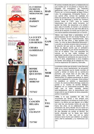 EL CURIOSO
INCIDENTE
DEL PERRO A
MEDIANOCHE
MARK
HADDON
7543447
N
HAD
cur
El curioso incidente del perro a medianoche es
una novela que no se parece a ninguna otra.
Elogiada con entusiasmo, ha merecido
galardones como el Premio Whitbread y el
Premio de l a Commonwealth al Mejor Primer
Libro. Su protagonista, Christopher Boone, a
sus quince años, conoce las capitales de
todos los países del mundo, puede explicar la
teoría de la relatividad y recitar los números
primos hasta el 7.507, pero le cuesta
relacionarse con otros seres humanos. Le
gustan las listas, los esquemas y la verdad,
pero odia el amarillo, el marrón y el contacto
físico. Si bien nunca ha ido solo más allá de la
tienda de la esquina, la noche que el perro de
una vecina aparece atravesado por un horcón,
LA LUZ EN
CASA DE
LOS DEMÁS
CHIARA
GAMBERALE
7542513
N
GAM
luz
Maria, una mujer libre y carismática, es la
administradora del 315 de Grotta Perfetta, en
Roma. Cuando muere repentinamente, deja
una hija de seis años; y deja también una
carta. La niña se llama Mandorla?Almendra?,
y ya sólo su nombre encierra todo el encanto y
el absurdo del que será su destino, ya que
Maria ha dejado escrito que el verdadero
padre de Mandorla es uno de los hombres que
vive en el edificio. Tras una asamblea de
vecinos en la que nadie confiesa su
paternidad, deciden criar a la niña entre todos.
Así, Mandorla irá cambiando de casa de los 6
a los 17 años, adaptándose a cinco modelos
de familia: será testigo de la soledad de Tina;
vivirá la separación de Caterina y Samuele;
DONDE
QUIERA
QUE ESTES
ELENA
MORENO
7537632
N
MOR
don
La primera noche que el doctor Lucas Denvurg
pasa en su nuevo apartamento, se encuentra
con algo imprevisto que le impide conciliar el
sueño y olvidar el motivo de su cambio de
domicilio; una mujer llora al otro lado del
tabique. ¿Cómo reaccionar ante un llanto
desconocido? Él golpea suavemente la pared
y susurra palabras d e consuelo. Entre ambos
se establece un extraño y dependiente
vínculo. Su vecina es María Noriega, acaba de
perder a su marido —el escritor Baltasar
Mugaritz—en un controvertido accidente. Ella
sabe que el dolor necesita tiempo
para desaparecer, pero la desconfianza que
surge ante lo que el destino le tiene preparado
parece insuperable.
LA
CANCIÓN
HELADA
LINN
ULLMANN
7537581
N
ULL
can
«Mille, o lo que quedaba de ella, fue
encontrada por Simen y dos amigos que
estaban cavando en el bosque en busca de un
tesoro.» La última vez que alguien vio a Mille
con vida fue una lluviosa noche de junio de
hacía dos años, en la celebración del 75
aniversario de Jenny Brodal. Era la noche en
que Jenny volvía a tomarse una copa después
de dos décadas sin probar el alcohol. Se
sentía ofuscada por la fiesta que había
montado Siri, su hija, que por su parte
tampoco tenía mucho que celebrar: su trabajo
como chef la estresaba y su matrimonio con
Jon.
 
