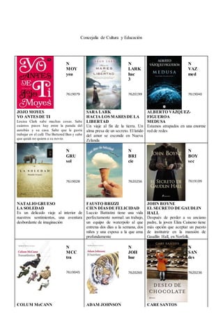 Concejalía de Cultura y Educación
N
MOY
yoa
7619079
N
LARK
hac
3
7620199
N
VAZ
med
7619040
JOJO MOYES
YO ANTES DE TI
Louis...