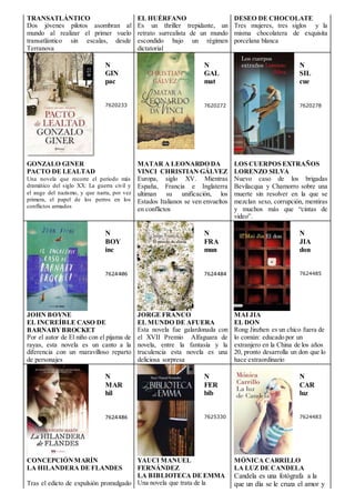 TRANSATLÁNTICO
Dos jóvenes pilotos asombran al
mundo al realizar el primer vuelo
transatlántico sin escalas, desde
Terranova
EL HUÉRFANO
Es un thriller trepidante, un
retrato surrealista de un mundo
escondido bajo un régimen
dictatorial
DESEO DE CHOCOLATE
Tres mujeres, tres siglos y la
misma chocolatera de exquisita
porcelana blanca
N
GIN
pac
7620233
N
GAL
mat
7620272
N
SIL
cue
7620278
GONZALO GINER
PACTO DE LEALTAD
Una novela que recorre el periodo más
dramático del siglo XX: La guerra civil y
el auge del nazismo, y que narra, por vez
primera, el papel de los perros en los
conflictos armados
MATAR A LEONARDO DA
VINCI CHRISTIAN GÁLVEZ
Europa, siglo XV. Mientras
España, Francia e Inglaterra
ultiman su unificación, los
Estados Italianos se ven envueltos
en conflictos
LOS CUERPOS EXTRAÑOS
LORENZO SILVA
Nuevo caso de los brigadas
Bevilacqua y Chamorro sobre una
muerte sin resolver en la que se
mezclan sexo, corrupción, mentiras
y muchos más que “cintas de
video”.
N
BOY
inc
7624406
N
FRA
mun
7624484
N
JIA
don
7624485
JOHN BOYNE
EL INCREÍBLE CASO DE
BARNABYBROCKET
Por el autor de El niño con el pijama de
rayas, esta novela es un canto a la
diferencia con un maravilloso reparto
de personajes
JORGE FRANCO
EL MUNDO DE AFUERA
Esta novela fue galardonada con
el XVII Premio Alfaguara de
novela, entre la fantasía y la
truculencia esta novela es una
deliciosa sorpresa
MAI JIA
EL DON
Rong Jinzhen es un chico fuera de
lo común: educado por un
extranjero en la China de los años
20, pronto desarrolla un don que lo
hace extraordinario
N
MAR
hil
7624486
N
FER
bib
7625330
N
CAR
luz
7624483
CONCEPCIÓNMARÍN
LA HILANDERA DE FLANDES
Tras el edicto de expulsión promulgado
YAUCI MANUEL
FERNÁNDEZ
LA BIBLIOTECA DE EMMA
Una novela que trata de la
MÓNICA CARRILLO
LA LUZ DE CANDELA
Candela es una fotógrafa a la
que un día se le cruza el amor y
 