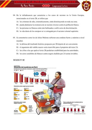 04. De la infradenuncia que caracteriza a los casos de racismo en la Unión Europea,
mencionados en el texto 2B, se infiere que
A) los crímenes de odio, sistemáticamente, están disminuyendo en toda esa zona.
B) puede plantearse la existencia de un racismo inverso contra la población blanca.
C) las personas no blancas están más habituadas a sufrir actos de discriminación.
D) la vida diaria de los europeos se ve estragada por el racismo colonial supérstite.
05. Si comentarios como los de Julius Malema sufrieran una condena fuerte y unánime a nivel
mundial,
A) la defensa del trasfondo histórico propuesto por 2B dejaría de ser conveniente.
B) el argumento del «doble rasero» sería inservible para el propósito del texto 2A.
C) las cifras a las que apela el texto 2B perderían credibilidad para las autoridades.
D) los actos xenófobos de blancos contra negros aludidos por 2A serían inviables.
TEXTO N° 05
 