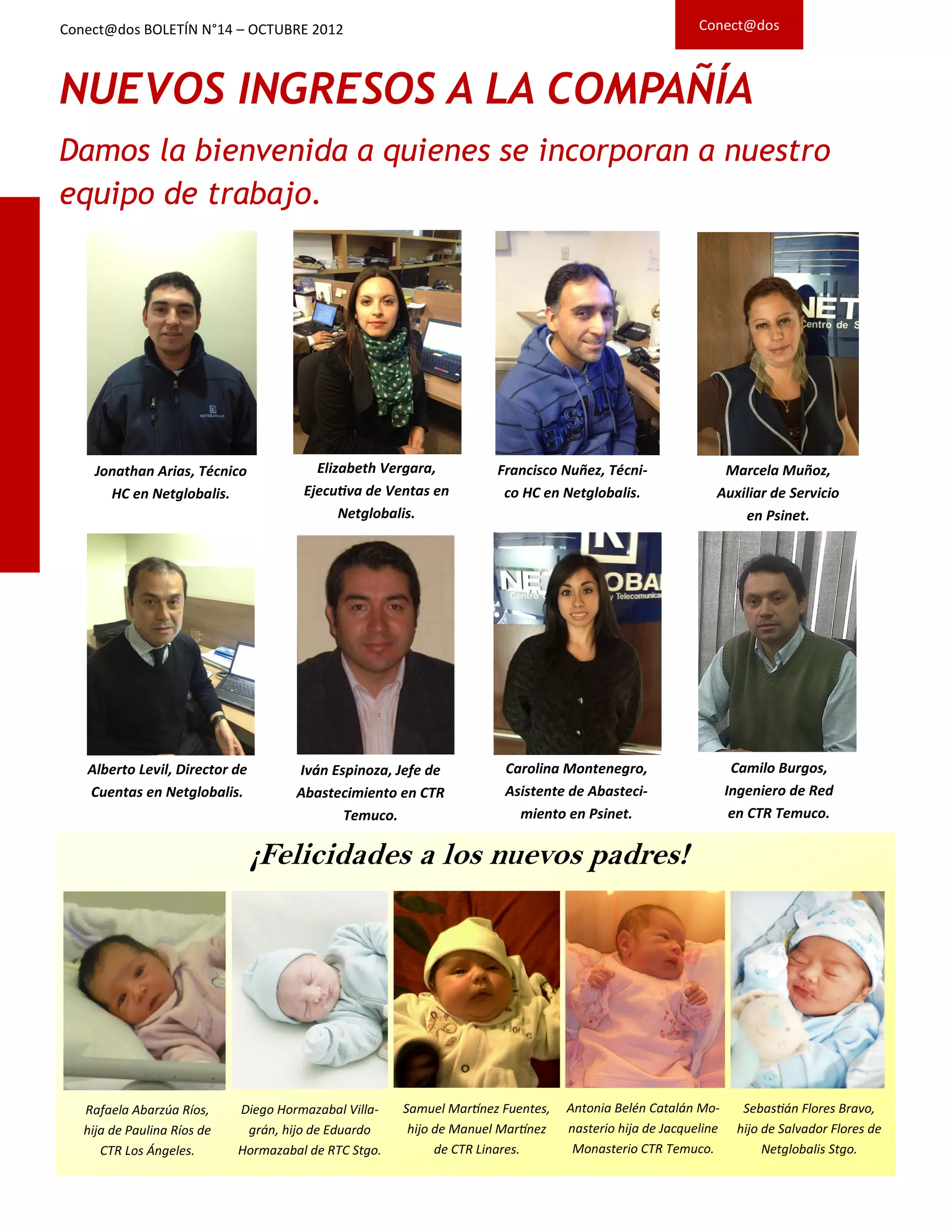 NUEVOS INGRESOS A LA COMPAÑÍA
Damos la bienvenida a quienes se incorporan a nuestro
equipo de trabajo.
Conect@dos
Jonathan Arias, Técnico
HC en Netglobalis.
Alberto Levil, Director de
Cuentas en Netglobalis.
Elizabeth Vergara,
Ejecutiva de Ventas en
Netglobalis.
Carolina Montenegro,
Asistente de Abasteci-
miento en Psinet.
Marcela Muñoz,
Auxiliar de Servicio
en Psinet.
Francisco Nuñez, Técni-
co HC en Netglobalis.
¡Felicidades a los nuevos padres!
Rafaela Abarzúa Ríos,
hija de Paulina Ríos de
CTR Los Ángeles.
Iván Espinoza, Jefe de
Abastecimiento en CTR
Temuco.
Diego Hormazabal Villa-
grán, hijo de Eduardo
Hormazabal de RTC Stgo.
Sebastián Flores Bravo,
hijo de Salvador Flores de
Netglobalis Stgo.
Camilo Burgos,
Ingeniero de Red
en CTR Temuco.
Samuel Martínez Fuentes,
hijo de Manuel Martínez
de CTR Linares.
Conect@dos BOLETÍN N°14 – OCTUBRE 2012
Antonia Belén Catalán Mo-
nasterio hija de Jacqueline
Monasterio CTR Temuco.
 