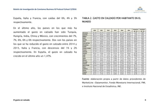 Boletín de Investigación de Constanza Business & Protocol School 3/2016
El gasto en calzado 4
España, Italia y Francia, co...