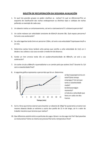 BOLETÍN DE RECUPERACIÓN DA SEGUNDA AVALIACIÓN
1. En qué tres grandes grupos se poden clasificar as rochas? En qué se difer...
