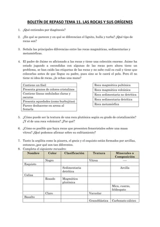 BOLETÍN DE REPASO TEMA 11. LAS ROCAS Y SUS ORÍGENES
1. ¿Qué entiendes por diagénesis?

2. ¿En qué se parecen y en qué se d...
