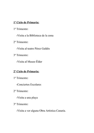 1º Ciclo de Primaria:

1º Trimestre:

  -Visita a la Biblioteca de la zona

2º Trimestre:

  -Visita al teatro Pérez Galdós

3º Trimestre:

  -Visita al Museo Élder


2º Ciclo de Primaria:

1º Trimestre:

  -Conciertos Escolares

2º Trimestre:

  -Visita a una playa

3º Trimestre:

  -Visita a ver alguna Obra Artística Canaria.
 